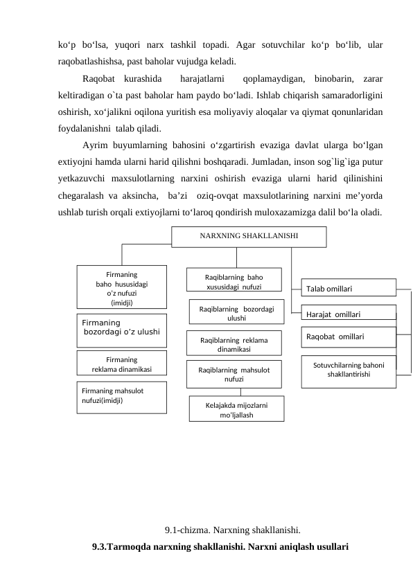 ko‘p  bo‘lsa,  yuqori  narx  tashkil  topadi.  Agar  sotuvchilar  ko‘p  bo‘lib,  ular
raqobatlashishsa, past baholar vujudga keladi.
Raqobat  kurashida   harajatlarni   qoplamaydigan,  binobarin,  zarar
keltiradigan o`ta past baholar ham paydo bo‘ladi. Ishlab chiqarish samaradorligini
oshirish, xo‘jalikni oqilona yuritish esa moliyaviy aloqalar va qiymat qonunlaridan
foydalanishni  talab qiladi.
Ayrim buyumlarning bahosini o‘zgartirish evaziga davlat ularga bo‘lgan
extiyojni hamda ularni harid qilishni boshqaradi. Jumladan, inson sog`lig`iga putur
yetkazuvchi  maxsulotlarning  narxini  oshirish  evaziga  ularni  harid  qilinishini
chegaralash va aksincha,  ba’zi  oziq-ovqat maxsulotlarining narxini me’yorda
ushlab turish orqali extiyojlarni to‘laroq qondirish muloxazamizga dalil bo‘la oladi.
9.1-chizma. Narxning shakllanishi.
9.3.Tarmoqda narxning shakllanishi. Narxni aniqlash usullari
NARXNING SHAKLLANISHI
Firmaning
baho  hususidagi
o’z nufuzi
(imidji)
Raqiblarning  baho 
xususidagi  nufuzi
Talab omillari
Harajat  omillari
Raqiblarning   bozordagi 
ulushi
Firmaning
bozordagi o’z ulushi
Raqobat  omillari
Raqiblarning  reklama 
dinamikasi
Firmaning
reklama dinamikasi
Raqiblarning  mahsulot 
nufuzi
Firmaning mahsulot 
nufuzi(imidji)
Sotuvchilarning bahoni 
shakllantirishi
Kelajakda mijozlarni 
mo’ljallash
