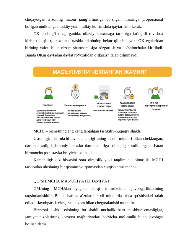 chiqayotgan  a’zoning  nizom  jamg‘armasiga  qo‘shgan  hissasiga  proporsional
bo‘lgan mulk unga moddiy yoki mulkiy ko‘rinishda qaytarilishi kerak.
OK boshlig‘i o‘zgarganida, oilaviy korxonaga tarkibiga ko‘ngilli ravishda
kirish (chiqish), er-xotin o‘rtasida nikohning bekor qilinishi yoki OK egalaridan
birining vafoti bilan nizom shartnomasiga o‘zgartish va qo‘shimchalar kiritiladi.
Bunda OKni qaytadan davlat ro‘yxatidan o‘tkazish talab qilinmaydi.
MCHJ – biznesning eng keng tarqalgan tashkiliy-huquqiy shakli.
Ustunligi: ishtirokchi tavakkalchiligi uning ulushi miqdori bilan cheklangan,
daromad solig‘i jismoniy shaxslar daromadlariga solinadigan soliqlarga nisbatan
birmuncha past stavka bo‘yicha solinadi.
Kamchiligi: o‘z hissasini sota olmaslik yoki taqdim eta olmaslik. MCHJ
tarkibidan ulushning bir qismini yo‘qotmasdan chiqish amri mahol.  
 
QO‘SHIMCHA MAS’ULIYATLI JAMIYAT
QMJning  MCHJdan  yagona  farqi  ishtirokchilar  javobgarliklarining
taqsimlanishidir. Bunda barcha a’zolar bir xil miqdorda hissa qo‘shishlari talab
etiladi. Javobgarlik chegarasi nizom bilan chegaralanishi mumkin.
Biznesni  tashkil  etishning  bu  shakli  unchalik  ham  mashhur  emasligiga,
jamiyat a’zolarining korxona majburiyatlari bo‘yicha mol-mulki bilan javobgar
bo‘lishidadir.
