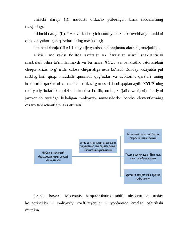 birinchi  daraja  (I):  muddati  o‘tkazib  yuborilgan  bank  ssudalarining
mavjudligi;
ikkinchi daraja (II): I + tovarlar bo‘yicha mol yetkazib beruvchilarga muddati
o‘tkazib yuborilgan qarzdorlikning mavjudligi;
uchinchi daraja (III): III + byudjetga nisbatan boqimandalarning mavjudligi.
Krizisli  moliyaviy  holatda  zaxiralar  va  harajatlar  ularni  shakllantirish
manbalari bilan ta’minlanmaydi va bu narsa XYUS va bankrotlik ostonasidagi
chuqur krizis to‘g‘risida xulosa chiqarishga asos bo‘ladi. Bunday vaziyatda pul
mablag‘lari,  qisqa  muddatli  qimmatli  qog‘ozlar  va  debitorlik  qarzlari  uning
kreditorlik qarzlarini va muddati o‘tkazilgan ssudalarni qoplamaydi. XYUS ning
moliyaviy holati kompleks tushuncha bo‘lib, uning xo‘jalik va tijoriy faoliyati
jarayonida  vujudga  keladigan  moliyaviy  munosabatlar  barcha  elementlarining
o‘zaro ta’sirchanligini aks ettiradi.
3-savol  bayoni.  Moliyaviy  barqarorlikning  tahlili  absolyut  va  nisbiy
ko‘rsatkichlar  –  moliyaviy  koeffitsiyentlar  –  yordamida  amalga  oshirilishi
mumkin.
ХЮСнинг молиявий 
барқарорлигининг асосий 
элементлари
Молиявий ресурслар билан 
етарлича таъминланиш
Турли шароитларда МБни узоқ 
вақт сақлаб қолиниши
Кредитга лаёқатлилик, тўловга 
лаёқатлилик
актив ва пассивлар, даромад ва 
хъаражатлар, пул оқимларининг 
баланслаштирилганлиги
