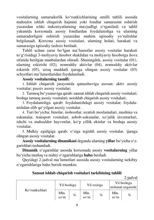 9 
 
vositalarning samaradorlik ko‘rsatkichlarining omilli tahlili asosida 
mahsulot ishlab chiqarish hajmini yoki fondlar samarasini oshirish 
yuzasidan ichki imkoniyatlarning mavjudligi o‘rganiladi va tahlil 
yakunida korxonada asosiy fondlardan foydalanishga va ularning 
samaradorligini oshirish yuzasidan muhim iqtisodiy yo‘nalishlar 
belgilanadi. Korxona asosiy vositalari, ularning holati, harakati va 
samarasiga iqtisodiy tashxis beriladi. 
Tahlil uchun zarur bo‘lgan ma’lumotlar asosiy vositalar harakati 
to‘g‘risidagi 3-moliyaviy hisobot shaklidan va moliyaviy hisobotga ilova 
sifatida berilgan manbalardan olinadi. Shuningdek, asosiy vositalar (01), 
ularning eskirishi (02), nomoddiy aktivlar (04), nomoddiy aktivlar 
eskirish (05), uzoq muddatli ijaraga olingan asosiy vositalar (03) 
schyotlari ma’lumotlaridan foydalaniladi. 
Asosiy vositalarning tasnifi: 
1. Ishlab chiqarish jarayonida qatnashuviga asosan: aktiv asosiy 
vositalar; passiv asosiy vositalar; 
2. Tarmoq bo‘ysunuviga qarab: sanoat ishlab chiqarish asosiy vositalari; 
boshqa tarmoq asosiy vositalari; noishlab chiqarish asosiy vositalari; 
3. Foydalanishga qarab: foydalanishdagi asosiy vositalar; foydala-
nishdan olib qo‘yilgan asosiy vositalar. 
4. Turi bo‘yicha; binolar, inshootlar, uzatish moslamalari, mashina va 
uskunalar, transport vositalari, asbob-uskunalar, xo‘jalik inventarlari, 
ishchi va mahsuldor hayvonlar, ko‘p yillik ekinlar va boshqa asosiy 
vositalar. 
5. Mulkiy egaligiga qarab; o‘ziga tegishli asosiy vositalar, ijaraga 
olingan asosiy vositalar. 
Asosiy vositalarning dinamikasi deganda ularning yillar bo‘yicha o‘z-
garishlari tushuniladi. 
Dinamik o‘zgarishlar asosida korxonada asosiy vositalarning yillar 
bo‘yicha mutloq va nisbiy o‘zgarishlariga baho beriladi. 
Quyidagi 2-jadval ma’lumotlari asosida asosiy vositalarning tarkibiy 
o‘zgarishlariga baho berish mumkin. 
 
Sanoat ishlab chiqarish vositalari tarkibining tahlili 
 2-jadval 
Ko‘rsatkichlari 
Yil boshiga 
Yil oxiriga 
Yil boshiga 
nisbatan uzgarishi 
 
Mln. 
so‘m 
% 
 
Mln. 
so‘m 
% 
 
Mln. 
so‘m 
% 
