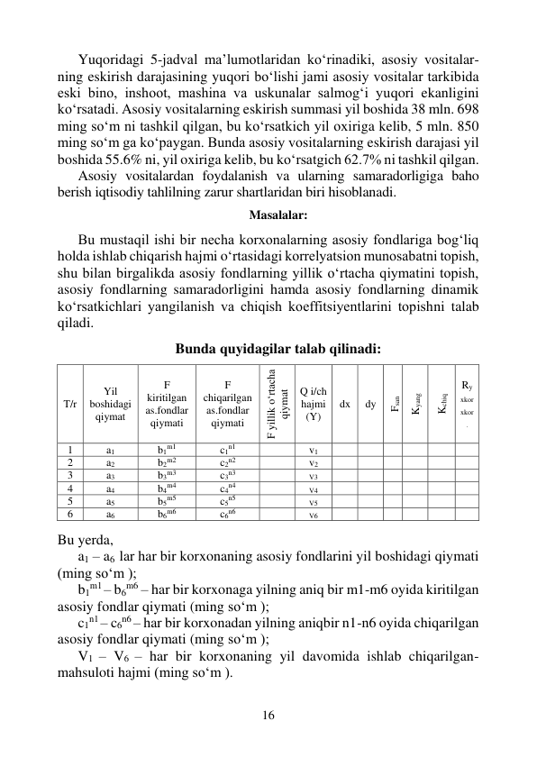 16 
 
Yuqoridagi 5-jadval ma’lumotlaridan ko‘rinadiki, asosiy vositalar-
ning eskirish darajasining yuqori bo‘lishi jami asosiy vositalar tarkibida 
eski bino, inshoot, mashina va uskunalar salmog‘i yuqori ekanligini 
ko‘rsatadi. Asosiy vositalarning eskirish summasi yil boshida 38 mln. 698 
ming so‘m ni tashkil qilgan, bu ko‘rsatkich yil oxiriga kelib, 5 mln. 850 
ming so‘m ga ko‘paygan. Bunda asosiy vositalarning eskirish darajasi yil 
boshida 55.6% ni, yil oxiriga kelib, bu ko‘rsatgich 62.7% ni tashkil qilgan. 
Asosiy vositalardan foydalanish va ularning samaradorligiga baho 
berish iqtisodiy tahlilning zarur shartlaridan biri hisoblanadi. 
 
Masalalar: 
Bu mustaqil ishi bir necha korxonalarning asosiy fondlariga bog‘liq 
holda ishlab chiqarish hajmi o‘rtasidagi korrelyatsion munosabatni topish, 
shu bilan birgalikda asosiy fondlarning yillik o‘rtacha qiymatini topish, 
asosiy fondlarning samaradorligini hamda asosiy fondlarning dinamik 
ko‘rsatkichlari yangilanish va chiqish koeffitsiyentlarini topishni talab 
qiladi. 
Bunda quyidagilar talab qilinadi:   
                                                              
T/r 
Yil 
boshidagi 
qiymat 
F 
kiritilgan 
as.fondlar 
qiymati 
F 
chiqarilgan 
as.fondlar 
qiymati 
F yillik o‘rtacha 
qiymat 
Q i/ch 
hajmi 
(Y) 
 dx 
 dy 
Fsan 
Kyang 
Kchiq 
Ry
xkor
xkor
. 
1 
a1 
b1m1 
c1n1 
 
v1 
 
 
 
 
 
 
2 
a2 
b2m2 
c2n2 
 
v2 
 
 
 
 
 
 
3 
a3 
b3m3 
c3n3 
 
V3 
 
 
 
 
 
 
4 
a4 
b4m4 
c4n4 
 
V4 
 
 
 
 
 
 
5 
a5 
b5m5 
c5n5 
 
V5 
 
 
 
 
 
 
6 
a6 
b6m6 
c6n6 
 
V6 
 
 
 
 
 
 
 
Bu yerda,  
a1 – a6  lar har bir korxonaning asosiy fondlarini yil boshidagi qiymati 
(ming so‘m ); 
b1m1 – b6m6 – har bir korxonaga yilning aniq bir m1-m6 oyida kiritilgan 
asosiy fondlar qiymati (ming so‘m ); 
c1n1 – c6n6 – har bir korxonadan yilning aniqbir n1-n6 oyida chiqarilgan 
asosiy fondlar qiymati (ming so‘m ); 
V1 – V6 – har bir korxonaning yil davomida ishlab chiqarilgan-
mahsuloti hajmi (ming so‘m ). 
