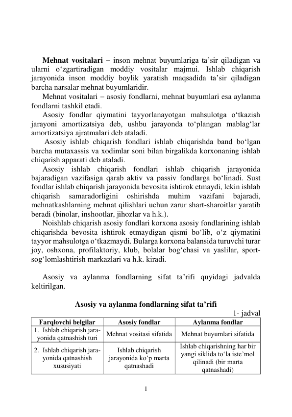 1 
 
 
 
 
Mehnat vositalari  inson mehnat buyumlariga ta’sir qiladigan va 
ularni o‘zgartiradigan moddiy vositalar majmui. Ishlab chiqarish 
jarayonida inson moddiy boylik yaratish maqsadida ta’sir qiladigan 
barcha narsalar mehnat buyumlaridir. 
Mehnat vositalari  asosiy fondlarni, mehnat buyumlari esa aylanma 
fondlarni tashkil etadi.  
Asosiy fondlar qiymatini tayyorlanayotgan mahsulotga o‘tkazish 
jarayoni amortizatsiya deb, ushbu jarayonda to‘plangan mablag‘lar 
amortizatsiya ajratmalari deb ataladi. 
 Asosiy ishlab chiqarish fondlari ishlab chiqarishda band bo‘lgan 
barcha mutaxassis va xodimlar soni bilan birgalikda korxonaning ishlab 
chiqarish apparati deb ataladi.  
Asosiy ishlab chiqarish fondlari ishlab chiqarish jarayonida 
bajaradigan vazifasiga qarab aktiv va passiv fondlarga bo‘linadi. Sust 
fondlar ishlab chiqarish jarayonida bevosita ishtirok etmaydi, lekin ishlab 
chiqarish 
samaradorligini 
oshirishda 
muhim 
vazifani 
bajaradi, 
mehnatkashlarning mehnat qilishlari uchun zarur shart-sharoitlar yaratib 
beradi (binolar, inshootlar, jihozlar va h.k.). 
Noishlab chiqarish asosiy fondlari korxona asosiy fondlarining ishlab 
chiqarishda bevosita ishtirok etmaydigan qismi bo‘lib, o‘z qiymatini 
tayyor mahsulotga o‘tkazmaydi. Bularga korxona balansida turuvchi turar 
joy, oshxona, profilaktoriy, klub, bolalar bog‘chasi va yaslilar, sport-
sog‘lomlashtirish markazlari va h.k. kiradi. 
 
Asosiy va aylanma fondlarning sifat ta’rifi quyidagi jadvalda 
keltirilgan. 
 
Asosiy va aylanma fondlarning sifat ta’rifi 
1- jadval 
Farqlovchi belgilar 
Asosiy fondlar 
Aylanma fondlar 
1. Ishlab chiqarish jara-
yonida qatnashish turi 
Mehnat vositasi sifatida 
Mehnat buyumlari sifatida 
2. Ishlab chiqarish jara-
yonida qatnashish 
xususiyati 
Ishlab chiqarish 
jarayonida ko‘p marta 
qatnashadi 
Ishlab chiqarishning har bir 
yangi siklida to‘la iste’mol 
qilinadi (bir marta 
qatnashadi) 
