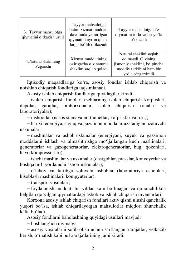 2 
 
3. Tayyor mahsulotga 
qiymatini o‘tkazish usuli 
Tayyor mahsulotga 
butun xizmat muddati 
davomida yemirilgan 
qiymatini ayrim qism-
larga bo‘lib o‘tkazadi 
Tayyor mahsulotga o‘z 
qiymatini to‘la va bir yo‘la 
o‘tkazadi 
4. Natural shaklining 
o‘zgarishi 
Xizmat muddatining 
oxirigacha o‘z natural 
shaklini saqlab qoladi 
Natural shaklini saqlab 
qolmaydi. O‘zining 
jismoniy shaklini, ko‘pincha 
moddiy tarkibini ham bir 
yo‘la o‘zgartiradi 
 
Iqtisodiy maqsadlariga ko‘ra, asosiy fondlar ishlab chiqarish va 
noishlab chiqarish fondlariga taqsimlanadi.  
Asosiy ishlab chiqarish fondlariga quyidagilar kiradi: 
 ishlab chiqarish binolari (sehlarning ishlab chiqarish korpuslari, 
depolar, 
garajlar, 
omborxonalar, 
ishlab 
chiqarish 
xonalari 
va 
laboratoriyalar); 
 inshootlar (nasos stansiyalar, tunnellar, ko‘priklar va h.k.); 
 har xil energiya, suyuq va gazsimon moddalar uzatadigan uzatuvchi 
uskunalar; 
 mashinalar va asbob-uskunalar (energiyani, suyuk va gazsimon 
moddalami ishlash va almashtirishga mo‘ljallangan kuch mashinalari, 
generatorlar va gazogeneratorlar, elektrogeneratorlar, bug‘ qozonlari, 
havo kompressorlari); 
 ishchi mashinalar va uskunalar (dastgohlar, presslar, konveyerlar va 
boshqa turli yordamchi asbob-uskunalar); 
 o‘lchov va tartibga soluvchi asboblar (laboratoriya asboblari,  
hisoblash mashinalari, kompyuterlar); 
 transport vositalari; 
 foydalanish muddati bir yildan kam bo‘lmagan va qonunchilikda 
belgilab qo‘yilgan qiymatlardagi asbob va ishlab chiqarish inventarlari. 
Korxona asosiy ishlab chiqarish fondlari aktiv qismi ulushi qanchalik 
yuqori bo‘lsa, ishlab chiqarilayotgan mahsulotlar miqdori shunchalik 
katta bo‘ladi.  
Asosiy fondlarni baholashning quyidagi usullari mavjud:  
 boshlang‘ich qiymatga  
 asosiy vositalarni sotib olish uchun sarflangan xarajatlar, yetkazib 
berish, o‘rnatish kabi pul xarajatlarining jami kiradi. 
