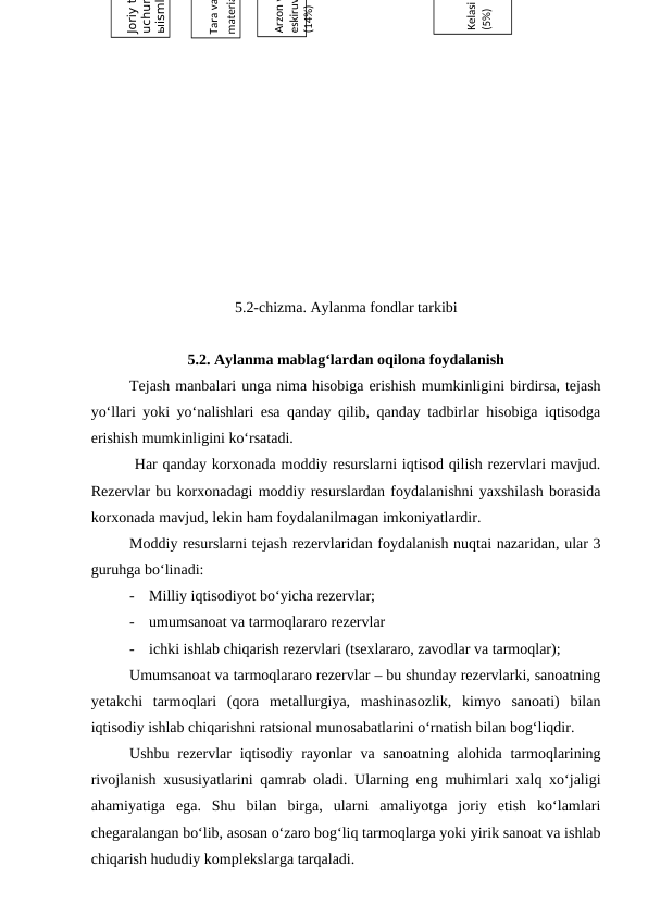 5.2-chizma. Aylanma fondlar tarkibi
5.2. Aylanma mablag‘lardan oqilona foydalanish
Tejash manbalari unga nima hisobiga erishish mumkinligini birdirsa, tejash
yo‘llari yoki yo‘nalishlari esa qanday qilib, qanday tadbirlar hisobiga iqtisodga
erishish mumkinligini ko‘rsatadi.
 Har qanday korxonada moddiy resurslarni iqtisod qilish rezervlari mavjud.
Rezervlar bu korxonadagi moddiy resurslardan foydalanishni yaxshilash borasida
korxonada mavjud, lekin ham foydalanilmagan imkoniyatlardir. 
Moddiy resurslarni tejash rezervlaridan foydalanish nuqtai nazaridan, ular 3
guruhga bo‘linadi:
-
Milliy iqtisodiyot bo‘yicha rezervlar;
-
umumsanoat va tarmoqlararo rezervlar
-
ichki ishlab chiqarish rezervlari (tsexlararo, zavodlar va tarmoqlar);
Umumsanoat va tarmoqlararo rezervlar – bu shunday rezervlarki, sanoatning
yetakchi  tarmoqlari  (qora  metallurgiya,  mashinasozlik,  kimyo  sanoati)  bilan
iqtisodiy ishlab chiqarishni ratsional munosabatlarini o‘rnatish bilan bog‘liqdir.
Ushbu rezervlar  iqtisodiy rayonlar va sanoatning alohida tarmoqlarining
rivojlanish xususiyatlarini qamrab oladi. Ularning eng muhimlari xalq xo‘jaligi
ahamiyatiga  ega.  Shu  bilan  birga,  ularni  amaliyotga  joriy  etish  ko‘lamlari
chegaralangan bo‘lib, asosan o‘zaro bog‘liq tarmoqlarga yoki yirik sanoat va ishlab
chiqarish hududiy komplekslarga tarqaladi.
Joriy t
uchun
ыisml
Tara va
materia
Arzon v
eskiruv
(14%)
Kelasi 
(5%)
