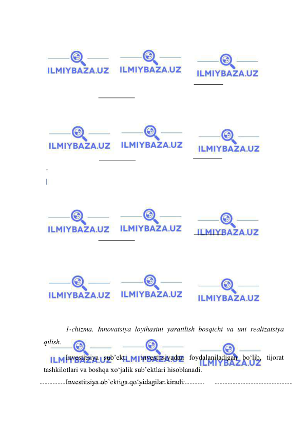  
 
 
 
 
 
 
 
 
 
 
 
 
 
 
 
 
 
 
 
 
1-chizma. Innovatsiya loyihasini yaratilish bosqichi va uni realizatsiya 
qilish. 
Investitsiya sub’ekti – investitsiyadan foydalaniladigan bo‘lib, tijorat 
tashkilotlari va boshqa xo‘jalik sub’ektlari hisoblanadi. 
Investitsiya ob’ektiga qo‘yidagilar kiradi: 
