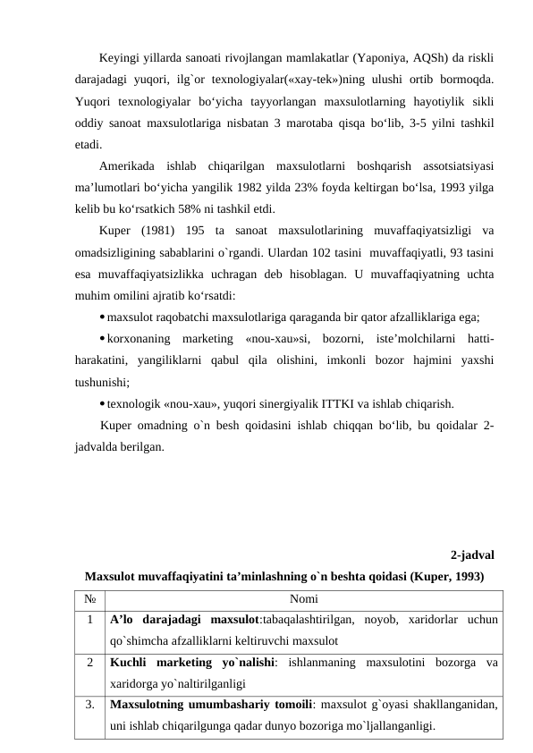 Keyingi yillarda sanoati rivojlangan mamlakatlar (Yaponiya, AQSh) da riskli
darajadagi  yuqori,  ilg`or  texnologiyalar(«xay-tek»)ning  ulushi  ortib  bormoqda.
Yuqori  texnologiyalar  bo‘yicha  tayyorlangan  maxsulotlarning  hayotiylik  sikli
oddiy sanoat maxsulotlariga nisbatan 3 marotaba qisqa bo‘lib, 3-5 yilni tashkil
etadi.
Amerikada  ishlab  chiqarilgan  maxsulotlarni  boshqarish  assotsiatsiyasi
ma’lumotlari bo‘yicha yangilik 1982 yilda 23% foyda keltirgan bo‘lsa, 1993 yilga
kelib bu ko‘rsatkich 58% ni tashkil etdi.
Kuper  (1981)  195  ta  sanoat  maxsulotlarining  muvaffaqiyatsizligi  va
omadsizligining sabablarini o`rgandi. Ulardan 102 tasini  muvaffaqiyatli, 93 tasini
esa  muvaffaqiyatsizlikka  uchragan  deb  hisoblagan.  U  muvaffaqiyatning  uchta
muhim omilini ajratib ko‘rsatdi:
maxsulot raqobatchi maxsulotlariga qaraganda bir qator afzalliklariga ega;
korxonaning  marketing  «nou-xau»si,  bozorni,  iste’molchilarni  hatti-
harakatini,  yangiliklarni  qabul  qila  olishini,  imkonli  bozor  hajmini  yaxshi
tushunishi;
texnologik «nou-xau», yuqori sinergiyalik ITTKI va ishlab chiqarish.
Kuper omadning o`n besh qoidasini ishlab chiqqan bo‘lib, bu qoidalar 2-
jadvalda berilgan.
2-jadval
Maxsulot muvaffaqiyatini ta’minlashning o`n beshta qoidasi (Kuper, 1993)
№
Nomi
1
A’lo  darajadagi  maxsulot:tabaqalashtirilgan,  noyob,  xaridorlar  uchun
qo`shimcha afzalliklarni keltiruvchi maxsulot 
2
Kuchli  marketing  yo`nalishi:  ishlanmaning  maxsulotini  bozorga  va
xaridorga yo`naltirilganligi
3.
Maxsulotning umumbashariy tomoili: maxsulot g`oyasi shakllanganidan,
uni ishlab chiqarilgunga qadar dunyo bozoriga mo`ljallanganligi.
