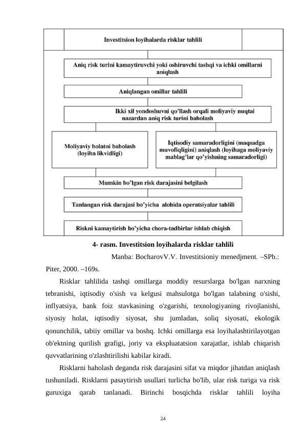 4- rasm. Investitsion loyihalarda risklar tahlili 
                             Manba: BocharovV.V. Investitsioniy menedjment. –SPb.:
Piter, 2000. –169s. 
Risklar  tahlilida  tashqi  omillarga  moddiy  resurslarga  bo'lgan  narxning
tebranishi,  iqtisodiy  o'sish  va  kelgusi  mahsulotga  bo'lgan  talabning  o'sishi,
inflyatsiya,  bank  foiz  stavkasining  o'zgarishi,  texnologiyaning  rivojlanishi,
siyosiy  holat,  iqtisodiy  siyosat,  shu  jumladan,  soliq  siyosati,  ekologik
qonunchilik, tabiiy omillar va boshq. Ichki omillarga esa loyihalashtirilayotgan
ob'ektning qurilish grafigi, joriy va ekspluatatsion xarajatlar, ishlab chiqarish
quvvatlarining o'zlashtirilishi kabilar kiradi. 
Risklarni baholash deganda risk darajasini sifat va miqdor jihatdan aniqlash
tushuniladi. Risklarni pasaytirish usullari turlicha bo'lib, ular risk turiga va risk
guruxiga  qarab  tanlanadi.  Birinchi  bosqichda  risklar  tahlili  loyiha
24 
 
