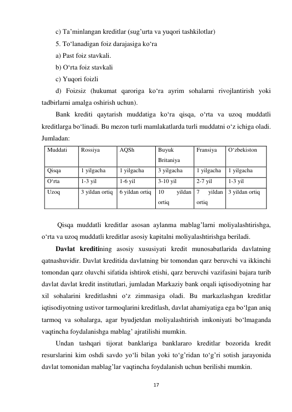 17 
 
c) Ta’minlangan kreditlar (sug’urta va yuqori tashkilotlar) 
5. To‘lanadigan foiz darajasiga ko‘ra 
a) Past foiz stavkali. 
b) O‘rta foiz stavkali 
c) Yuqori foizli 
d) Foizsiz (hukumat qaroriga ko‘ra ayrim sohalarni rivojlantirish yoki 
tadbirlarni amalga oshirish uchun). 
Bank krediti qaytarish muddatiga ko‘ra qisqa, o‘rta va uzoq muddatli 
kreditlarga bo‘linadi. Bu mezon turli mamlakatlarda turli muddatni o‘z ichiga oladi. 
Jumladan: 
Muddati 
Rossiya 
AQSh 
Buyuk 
Britaniya 
Fransiya 
O‘zbekiston 
Qisqa 
1 yilgacha 
1 yilgacha 
3 yilgacha 
1 yilgacha 
1 yilgacha 
O‘rta 
1-3 yil 
1-6 yil 
3-10 yil 
2-7 yil 
1-3 yil 
Uzoq 
3 yildan ortiq 
6 yildan ortiq 
10 
yildan 
ortiq 
7 
yildan 
ortiq 
3 yildan ortiq 
 
 Qisqa muddatli kreditlar asosan aylanma mablag’larni moliyalashtirishga, 
o‘rta va uzoq muddatli kreditlar asosiy kapitalni moliyalashtirishga beriladi. 
Davlat kreditining asosiy xususiyati kredit munosabatlarida davlatning 
qatnashuvidir. Davlat kreditida davlatning bir tomondan qarz beruvchi va ikkinchi 
tomondan qarz oluvchi sifatida ishtirok etishi, qarz beruvchi vazifasini bajara turib 
davlat davlat kredit institutlari, jumladan Markaziy bank orqali iqtisodiyotning har 
xil sohalarini kreditlashni o‘z zimmasiga oladi. Bu markazlashgan kreditlar 
iqtisodiyotning ustivor tarmoqlarini kreditlash, davlat ahamiyatiga ega bo‘lgan aniq 
tarmoq va sohalarga, agar byudjetdan moliyalashtirish imkoniyati bo‘lmaganda 
vaqtincha foydalanishga mablag’ ajratilishi mumkin. 
Undan tashqari tijorat banklariga banklararo kreditlar bozorida kredit 
resurslarini kim oshdi savdo yo‘li bilan yoki to‘g’ridan to‘g’ri sotish jarayonida 
davlat tomonidan mablag’lar vaqtincha foydalanish uchun berilishi mumkin. 
