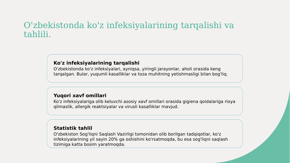 O'zbekistonda ko'z infeksiyalarining tarqalishi va 
tahlili.
Ko'z infeksiyalarining tarqalishi
O'zbekistonda ko'z infeksiyalari, ayniqsa, yiringli jarayonlar, aholi orasida keng 
tarqalgan. Bular, yuqumli kasalliklar va toza muhitning yetishmasligi bilan bog'liq.
Yuqori xavf omillari
Ko'z infeksiyalariga olib keluvchi asosiy xavf omillari orasida gigiena qoidalariga rioya 
qilmaslik, allergik reaktsiyalar va virusli kasalliklar mavjud.
Statistik tahlil
O'zbekiston Sog'liqni Saqlash Vazirligi tomonidan olib borilgan tadqiqotlar, ko'z 
infeksiyalarining yil sayin 20% ga oshishini ko'rsatmoqda, bu esa sog'liqni saqlash 
tizimiga katta bosim yaratmoqda.
