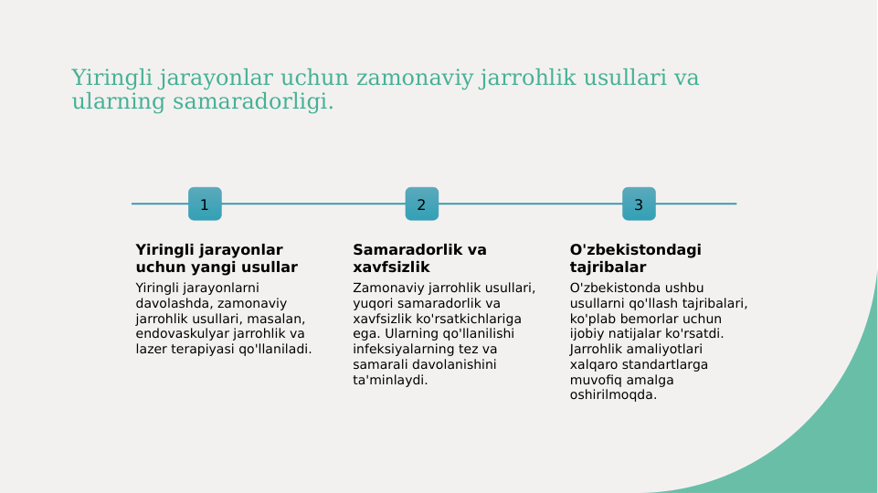 Yiringli jarayonlar uchun zamonaviy jarrohlik usullari va 
ularning samaradorligi.
1
Yiringli jarayonlar 
uchun yangi usullar
Yiringli jarayonlarni 
davolashda, zamonaviy 
jarrohlik usullari, masalan, 
endovaskulyar jarrohlik va 
lazer terapiyasi qo'llaniladi.
2
Samaradorlik va 
xavfsizlik
Zamonaviy jarrohlik usullari, 
yuqori samaradorlik va 
xavfsizlik ko'rsatkichlariga 
ega. Ularning qo'llanilishi 
infeksiyalarning tez va 
samarali davolanishini 
ta'minlaydi.
3
O'zbekistondagi 
tajribalar
O'zbekistonda ushbu 
usullarni qo'llash tajribalari, 
ko'plab bemorlar uchun 
ijobiy natijalar ko'rsatdi. 
Jarrohlik amaliyotlari 
xalqaro standartlarga 
muvofiq amalga 
oshirilmoqda.
