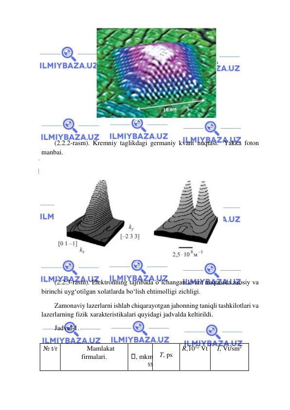  
 
  
  
(2.2.2-rasm). Kremniy taglikdagi germaniy kvant nuqtasi. Yakka foton 
manbai.  
  
  
  
(2.2.3-rasm). Elektronning tajribada o‘lchangan kvant nuqtasida asosiy va 
birinchi uyg‘otilgan xolatlarda bo‘lish ehtimolligi zichligi.  
Zamonaviy lazerlarni ishlab chiqarayotgan jahonning taniqli tashkilotlari va 
lazerlarning fizik xarakteristikalari quyidagi jadvalda keltirildi.  
Jadval-1.  
№ t/r  
Mamlakat 
firmalari.  
, mkm 
55 
Τ, ps  
  
R,1012 Vt  
I, Vt/sm2  
  
