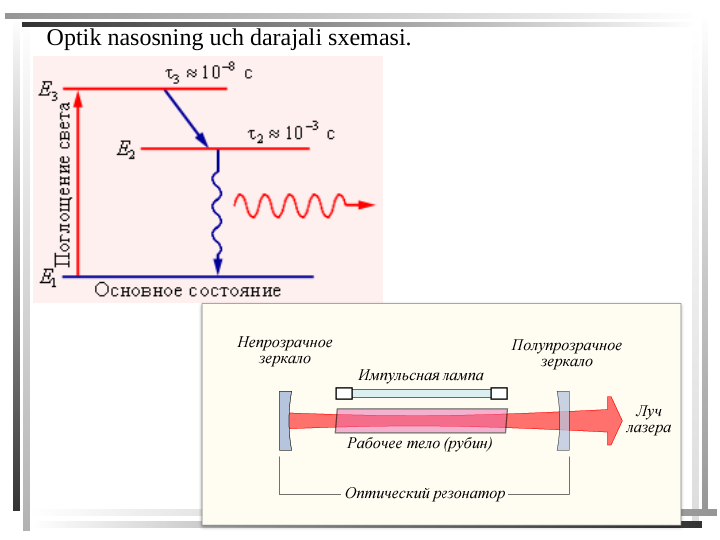 Optik nasosning uch darajali sxemasi.
