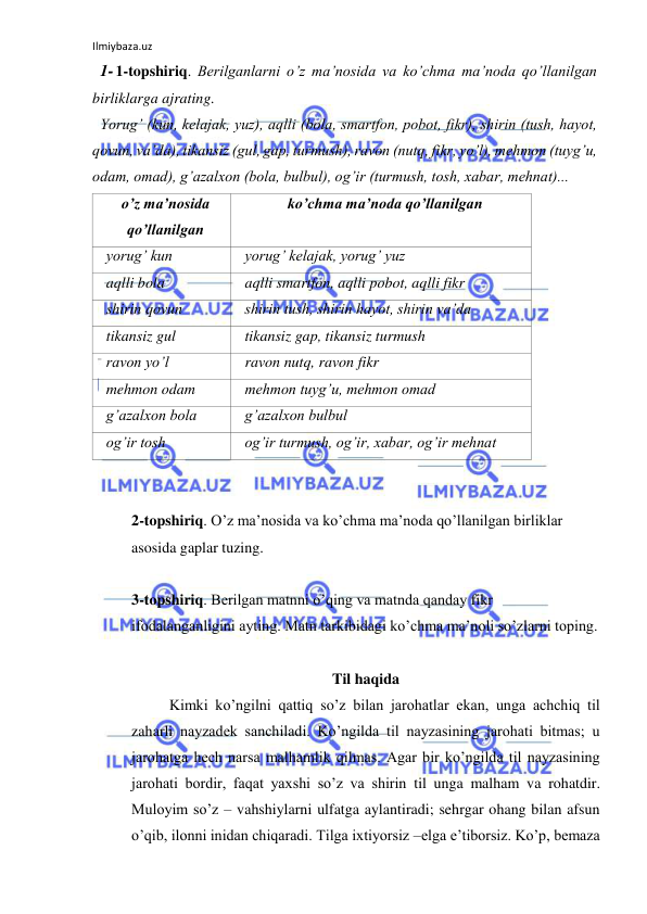 Ilmiybaza.uz 
 
1- 1-topshiriq. Berilganlarni o’z ma’nosida va ko’chma ma’noda qo’llanilgan 
birliklarga ajrating.  
Yorug’ (kun, kelajak, yuz), aqlli (bola, smartfon, pobot, fikr), shirin (tush, hayot, 
qovun, va’da), tikansiz (gul, gap, turmush), ravon (nutq, fikr, yo’l), mehmon (tuyg’u, 
odam, omad), g’azalxon (bola, bulbul), og’ir (turmush, tosh, xabar, mehnat)...  
o’z ma’nosida  
qo’llanilgan  
ko’chma ma’noda qo’llanilgan  
yorug’ kun  
yorug’ kelajak, yorug’ yuz  
aqlli bola  
aqlli smartfon, aqlli pobot, aqlli fikr  
shirin qovun  
shirin tush, shirin hayot, shirin va’da  
tikansiz gul  
tikansiz gap, tikansiz turmush  
ravon yo’l  
ravon nutq, ravon fikr  
mehmon odam  
mehmon tuyg’u, mehmon omad  
g’azalxon bola  
g’azalxon bulbul  
og’ir tosh  
og’ir turmush, og’ir, xabar, og’ir mehnat  
  
  
2-topshiriq. O’z ma’nosida va ko’chma ma’noda qo’llanilgan birliklar 
asosida gaplar tuzing.  
 
3-topshiriq. Berilgan matnni o’qing va matnda qanday fikr 
ifodalanganligini ayting. Matn tarkibidagi ko’chma ma’noli so’zlarni toping.  
 
Til haqida 
Kimki ko’ngilni qattiq so’z bilan jarohatlar ekan, unga achchiq til 
zaharli nayzadek sanchiladi. Ko’ngilda til nayzasining jarohati bitmas; u 
jarohatga hech narsa malhamlik qilmas. Agar bir ko’ngilda til nayzasining 
jarohati bordir, faqat yaxshi so’z va shirin til unga malham va rohatdir. 
Muloyim so’z – vahshiylarni ulfatga aylantiradi; sehrgar ohang bilan afsun 
o’qib, ilonni inidan chiqaradi. Tilga ixtiyorsiz –elga e’tiborsiz. Ko’p, bemaza 
