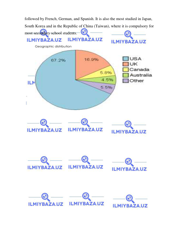  
 
followed by French, German, and Spanish. It is also the most studied in Japan, 
South Korea and in the Republic of China (Taiwan), where it is compulsory for 
most secondary school students.  
 
Geographic distribution 
 
 
 
