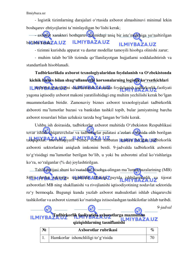 Ilmiybaza.uz 
 
- logistik tizimlarning darajalari o‘rtasida axborot almashinuvi minimal lekin 
boshqaruv ehtiyojlarini ta’minlaydigan bo‘lishi kerak; 
- axborot xarakteri boshqaruv tizimidagi aniq bir iste’molchiga yo‘naltirilgan 
bo‘lishi kerak; 
- tizimni kurishda apparat va dastur modellar tamoyili hisobga olinishi zarur; 
- muhim talab bo‘lib tizimda qo‘llanilayotgan hujjatlarni soddalashtirish va 
standartlash hisoblanadi. 
Tadbirkorlikda axborot texnologiyalaridan foydalanish va O‘zbekistonda 
kichik biznes bilan shug‘ullanuvchi korxonalarning logistik ko‘rsatkichlari 
Axborot resurslarini shakllantirish va undan foydalanish tadbirkorlik faoliyati 
yagona iqtisodiy axborot makoni yaratilishidagi eng muhim yechilishi kerak bo‘lgan 
muammolardan biridir. Zamonaviy biznes axborot texnologiyalari tadbirkorlik 
axboroti ma’lumotlar bazasi va bankidan tashkil topib, bular jamiyatning barcha 
axborot resurslari bilan uzluksiz tarzda bog‘langan bo‘lishi kerak. 
Ushbu ish doirasida, tadbirkorlar axborot muhitida O‘zbekiston Respublikasi 
tovar ishlab chiqaruvchilar va tadbirkorlar palatasi a’zolari o‘rtasida olib borilgan 
tadqiqotlar, muvaffaqiyatli biznes uchun nisbatan muhim bo‘lgan tadbirkorlik 
axboroti sektorlarini aniqlash imkonini berdi. 9-jadvalda tadbirkorlik axboroti 
to‘g‘risidagi ma’lumotlar berilgan bo‘lib, u yoki bu axborotni afzal ko‘rishlariga 
ko‘ra, so‘ralganlar (% da) joylashtirilgan. 
Tahlil natijasi shuni ko‘rsatadiki, hisobga olingan ma’lumot bazalarining (MB) 
84%i davlat sektoriga tegishlidir. Hozirgi paytda ishbilarmonlik va tijorat 
axborotlari MB ning shakllanishi va rivojlanishi iqtisodiyotining nodavlat sektorida 
ro‘y bermoqda. Bugungi kunda yuzlab axborot mahsulotlari ishlab chiqaruvchi 
tashkilotlar va axborot xizmati ko‘rsatishga ixtisoslashgan tashkilotlar ishlab turibdi. 
9-jadval 
Tadbirkorlik faoliyatida axborotlarga mazmunan  
qiziqishlarning tasniflanishi   
№ 
Axborotlar rubrikasi 
  % 
1. 
Hamkorlar  ishonchliligi to‘g‘risida 
70 
