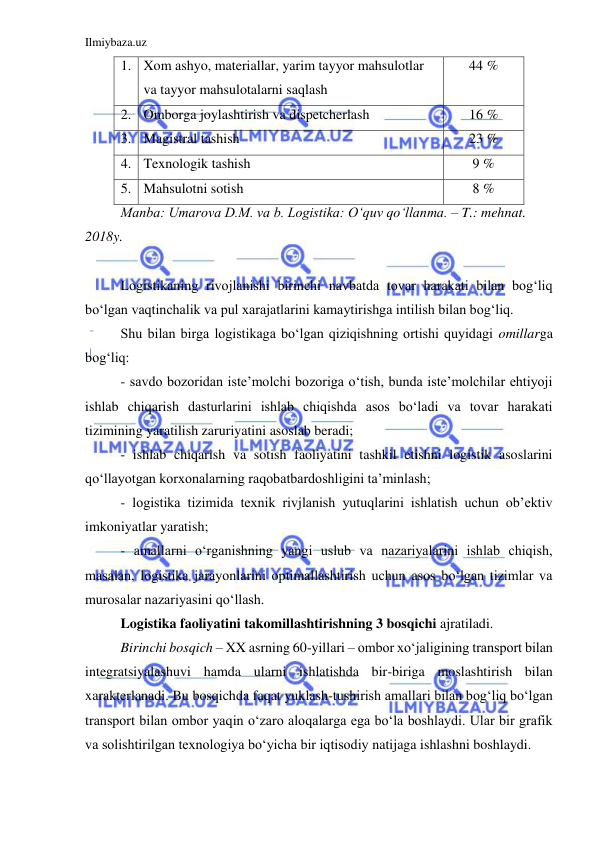 Ilmiybaza.uz 
 
1. Xom ashyo, materiallar, yarim tayyor mahsulotlar 
va tayyor mahsulotalarni saqlash 
44 % 
2. Omborga joylashtirish va dispetcherlash 
16 %  
3. Magistral tashish 
23 % 
4. Texnologik tashish 
9 % 
5. Mahsulotni sotish 
8 % 
Manba: Umarova D.M. va b. Logistika: O‘quv qo‘llanma. – T.: mehnat. 
2018y. 
 
Logistikaning rivojlanishi birinchi navbatda tovar harakati bilan bog‘liq 
bo‘lgan vaqtinchalik va pul xarajatlarini kamaytirishga intilish bilan bog‘liq. 
Shu bilan birga logistikaga bo‘lgan qiziqishning ortishi quyidagi omillarga 
bog‘liq: 
- savdo bozoridan iste’molchi bozoriga o‘tish, bunda iste’molchilar ehtiyoji 
ishlab chiqarish dasturlarini ishlab chiqishda asos bo‘ladi va tovar harakati 
tizimining yaratilish zaruriyatini asoslab beradi; 
- ishlab chiqarish va sotish faoliyatini tashkil etishni logistik asoslarini 
qo‘llayotgan korxonalarning raqobatbardoshligini ta’minlash; 
- logistika tizimida texnik rivjlanish yutuqlarini ishlatish uchun ob’ektiv 
imkoniyatlar yaratish; 
- amallarni o‘rganishning yangi uslub va nazariyalarini ishlab chiqish, 
masalan, logistika jarayonlarini optimallashtirish uchun asos bo‘lgan tizimlar va 
murosalar nazariyasini qo‘llash. 
Logistika faoliyatini takomillashtirishning 3 bosqichi ajratiladi. 
Birinchi bosqich – XX asrning 60-yillari – ombor xo‘jaligining transport bilan 
integratsiyalashuvi hamda ularni ishlatishda bir-biriga moslashtirish bilan 
xarakterlanadi. Bu bosqichda faqat yuklash-tushirish amallari bilan bog‘liq bo‘lgan 
transport bilan ombor yaqin o‘zaro aloqalarga ega bo‘la boshlaydi. Ular bir grafik 
va solishtirilgan texnologiya bo‘yicha bir iqtisodiy natijaga ishlashni boshlaydi. 
