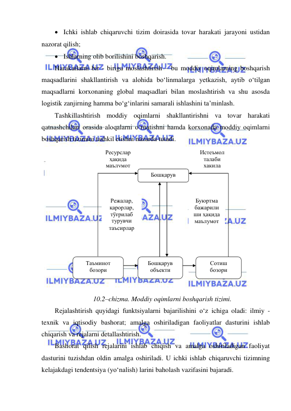  
 
 Ichki ishlab chiqaruvchi tizim doirasida tovar harakati jarayoni ustidan 
nazorat qilish; 
 Ishlarning olib borilishini boshqarish. 
Harakatlarni bir - biriga moslashtirish – bu moddiy oqimlarning boshqarish 
maqsadlarini shakllantirish va alohida bo‘linmalarga yetkazish, aytib o‘tilgan 
maqsadlarni korxonaning global maqsadlari bilan moslashtirish va shu asosda 
logistik zanjirning hamma bo‘g‘inlarini samarali ishlashini ta’minlash. 
Tashkillashtirish moddiy oqimlarni shakllantirishni va tovar harakati 
qatnashchilari orasida aloqalarni o‘rnatishni hamda korxonada moddiy oqimlarni 
boshqarish tizimini tashkil etishni nazarda tutadi. 
  
 
10.2–chizma. Moddiy oqimlarni boshqarish tizimi. 
Rejalashtirish quyidagi funktsiyalarni bajarilishini o‘z ichiga oladi: ilmiy - 
texnik va iqtisodiy bashorat; amalga oshiriladigan faoliyatlar dasturini ishlab 
chiqarish va rejalarni detallashtirish. 
Bashorat qilish rejalarini ishlab chiqish va amalga oshiriladigan faoliyat 
dasturini tuzishdan oldin amalga oshiriladi. U ichki ishlab chiqaruvchi tizimning 
kelajakdagi tendentsiya (yo‘nalish) larini baholash vazifasini bajaradi. 
Бошқарув 
органи. 
Таъминот 
бозори 
Бошқарув 
объекти 
Сотиш  
бозори 
Ресурслар 
ҳақида 
маълумот 
Истеъмол 
талаби 
ҳақида 
Режалар, 
қарорлар, 
тўғрилаб 
турувчи 
таъсирлар 
Буюртма 
бажарили
ши ҳақида 
маълумот 
