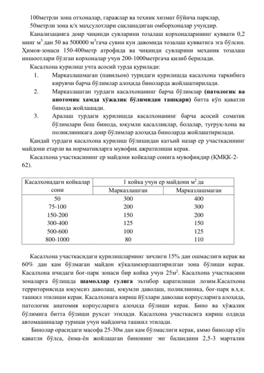 100метрли зона отхоналар, гаражлар ва техник хизмат бўйича парклар, 
50метрли зона қ/х маҳсулотлари сақланадиган омборхоналар учундир. 
Канализацияга доир чиқинди сувларини тозалаш корхоналарининг қуввати 0,2 
минг м3 дан 50 ва 500000 м3гача сувни кун давомида тозалаш қувватига эга бўлсин. 
Ҳимоя-зонаси 150-400метр атрофида ва чиқинди сувларини механик тозалаш 
иншоотлари бўлган корхоналар учун 200-1000метргача қилиб берилади. 
Касалхона қурилиш учта асосий турда қурилади: 
1. 
Марказлашмаган (павильон) туридаги қурилишда касалхона таркибига 
кирувчи барча бўлимлар алоҳида биноларда жойлаштирилади. 
2. 
Марказлашган турдаги касалхонанинг барча бўлимлар (патологик ва 
анотомик хамда хўжалик бўлимидан ташқари) битта кўп қаватли 
бинода жойлашади. 
3. 
Аралаш турдаги қурилишда касалхонанинг барча асосий соматик 
бўлимлари бош бинода, юқумли касалликлар, болалар, туғруқ-хона ва 
поликлиникага доир бўлимлар алоҳида биноларда жойлаштирилади. 
Қандай турдаги касалхона қурилиш бўлишидан катъий назар ер участкасининг 
майдони етарли ва нормативларга мувофиқ ажратилиши керак. 
Касалхона участкасининг ер майдони койкалар сонига мувофиқдир (ҚМҚК-2-
62). 
 
Касалхонадаги койкалар 
сони 
1 койка учун ер майдони м2 да 
Марказлашган 
Марказлашмаган 
50 
300 
400 
75-100 
200 
300 
150-200 
150 
200 
300-400 
125 
150 
500-600 
100 
125 
800-1000 
80 
110 
 
Касалхона участкасидаги қурилишларнинг зичлиги 15% дан ошмаслиги керак ва 
60% дан кам бўлмаган майдон кўкаламзорлаштирилган зона бўлиши керак. 
Касалхона ичидаги боғ-парк зонаси бир койка учун 25м2. Касалхона участкасини 
зоналарга бўлишда шамоллар гулига эътибор қаратилиши лозим.Касалхона 
территориясида юқумсиз даволаш, юқумли даволаш, поликлиника, боғ-парк в.ҳ.к. 
ташкил этилиши керак. Касалхонага кириш йўллари даволаш корпусларига алоҳида, 
патологик анатомия корпусларига алоҳида бўлиши керак. Бино ва хўжалик 
бўлимига битта бўлиши рухсат этилади. Касалхона участкасига кириш олдида 
автомашиналар туриши учун майдонча ташкил этилади. 
      Бинолар орасидаги масофа 25-30м дан кам бўлмаслиги керак, аммо бинолар кўп 
қаватли бўлса, ёнма-ён жойлашган бинонинг энг баландини 2,5-3 марталик 
