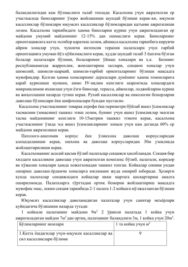 баландилигидан кам бўлмаслиги талаб этилади. Касалхона учун ажратилган ер 
участкасида биноларнинг ўзоро жойлашиши шундай бўлиши керак-ки, юқумли 
касалликлар бўлимлари юқумсиз касалликлар бўлимларидан қатъиян ажратилиши 
лозим. Касалхона таркибидаги ҳамма биноларни қуриш учун ажратиладиган ер 
майдони умумий майдоннинг 12-15% дан ошмаслиги керак. Биноларнинг 
ориентациясига катта эътибор қаратиш лозим, айниқса касалхона таркибига кирувчи 
айрим хоналар учун, чунончи интенсив терапия палаталари учун ғарбий 
ориентацияга умуман йўл қўйилмаслиги керак, ҳудди шундай талаб 3 ёшгача бўлган 
болалар палаталари бўлими, болаларнинг ўйнаш хоналари ва ҳ.к.  Бизнинг 
республикамизда жаррохлик, жонлантириш заллари, секцион хоналар учун 
шимолий, шимоли-шарқий, шимоли-ғарбий ориенталарнинг бўлиши мақсадга 
мувофиқдир. Қолган ҳамма хоналарнинг деразалари дунёнинг ҳамма томонларига 
қараб қурилиши мумкин, аммо IV-иқлим кенглиги шароитида хоналардаги 
микроиқлимни яхшилаш учун ёзги бинолар, терасса, айвонлар, лоджийларни қуриш 
ва жиҳозлашни назарда тутиш керак. Рухий касалликлар ва онкологик беморларни 
даволаш бўлимлари ёки шифохоналари бундан мустасно. 
   Касалхона участкасининг теварак атрофи ёки периметри бўйлаб яшил ўсимликлар 
тасмасини (зонасини) ташкил этиш лозим, бунинг учун яшил ўсимликлар экилган 
тасма майдонининг кенглиги 10-15метрни ташкил этмоғи керак, касалхона 
участкасининг ўзида эса яшил ўсимликларнинг зонаси учун кам деганда 60% ер 
майдони ажратилиши керак. 
Патолого-анатомик 
корпус 
ёки 
ўликхона 
даволаш 
корпусларидан 
алоҳидаланиши керак, ошхона ва даволаш корпусларидан 30м узоқликда 
жойлаштирилиши керак. 
Касалхонанинг асосий қисми бўлиб палаталар секцияси ҳисобланади. Секция бир 
хилдаги касалликни даволаш учун ажратилган комплекс бўлиб, палатали, коридор 
ва хўжалик хоналари ҳамда хожатхонадан ташкил топган. Койкалар сонини ундан 
ошириш даволаш-ёрдамчи хоналарга юкламани жуда ошириб юборади. Ҳозирги 
кунда палаталар секциясидаги койкалар икки мартага қисқартириш амалга 
оширилмокда. Палаталарга тўрттадан ортиқ беморни жойлаштириш мақсадга 
мувофиқ эмас, лекин секция таркибида 2-1 палата 1-2 койкага мўлжалланган бўлиши 
керак.  
Юқумсиз касалликлар даволанадиган палаталар учун санитар меъёрлари 
қуйидагича бўлишини назарда тутади: 
1 койкали палатанинг майдони 9м2 2 ўринли палатада 1 койка учун 
ажратиладиган майдон 7м2 дан ортиқ, палатанинг баландлиги 3м, 1 койка учун 20м3. 
Бўлимларнинг номлари       
1 та койка учун м2 
1.Катта ёшдагилар учун-юқумли касалликлар ва 
сил касалликлари бўлими   
9 
