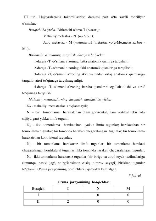   III turi. Hujayralarning takomillashish darajasi past o‘ta xavfli tonzillyar 
o‘smalar. 
       Bosqichi bo‘yicha: Birlamchi o‘sma-T (tumor );  
                       Mahalliy metastaz - N  (nodulus );  
                      Uzoq metastaz - M (metastasus) (metastaz yo‘q-Mo,metastaz bor - 
M1 ) . 
       Birlamchi  o‘smaning  tarqalish  darajasi bo‘yicha: 
             1-daraja -T1-o‘smani a’zoning  bitta anatomik qismiga tarqalishi; 
             2-daraja -T2-o‘smani a’zoning  ikki anatomik qismlariga tarqalishi; 
             3-daraja -T3-o‘smani a’zoning ikki va undan ortiq anatomik qismlariga 
tarqalib, atrof to‘qimaga tarqalmaganligi. 
             4-daraja -T4-o‘smani a’zoning barcha qismlarini egallab olishi va atrof 
to‘qimaga tarqalishi. 
       Mahalliy  metastazlarning  tarqalish  darajasi bo‘yicha: 
     N0 - mahalliy  metastazlar  aniqlanmaydi; 
     N1 - bir  tomonlama  harakatchan (ham gorizontal, ham vertikal tekislikda 
siljiydigan) yakka limfa tuguni; 
     N2 - ikki tomonlama  harakatchan  yakka limfa tugunlar; harakatchan bir 
tomonlama tugunlar; bir tomonda harakati chegaralangan  tugunlar; bir tomonlama 
harakatchan kontrlateral tugunlar; 
     N3 - bir tomonlama harakatsiz limfa tugunlar; bir tomonlama harakati 
chegaralangan kontrlateral tugunlar; ikki tomonda harakati chegaralangan tugunlar; 
     N4 - ikki tomonlama harakatsiz tugunlar; bir-biriga va atrof suyak tuzilmalariga 
(umurtqa, pastki jag‘, so‘rg‘ichsimon o‘siq, o‘mrov suyagi) birikkan tugunlar 
to‘plami.  O‘sma jarayonining bosqichlari 7-jadvalda keltirilgan.           
                                                                                                                    7-jadval 
O‘sma  jarayonining  bosqichlari 
Bosqich 
T 
N 
M 
I 
1 
0 
0 
II 
2 
0 
0 
