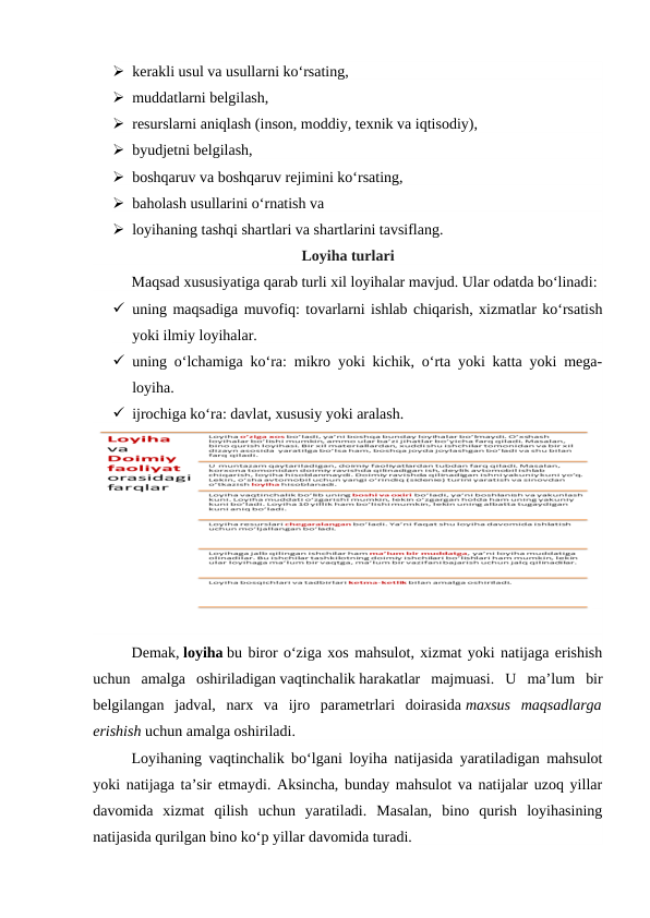  kerakli usul va usullarni ko‘rsating,
 muddatlarni belgilash,
 resurslarni aniqlash (inson, moddiy, texnik va iqtisodiy),
 byudjetni belgilash,
 boshqaruv va boshqaruv rejimini ko‘rsating,
 baholash usullarini o‘rnatish va
 loyihaning tashqi shartlari va shartlarini tavsiflang.
Loyiha turlari
Maqsad xususiyatiga qarab turli xil loyihalar mavjud. Ular odatda bo‘linadi:
 uning maqsadiga muvofiq: tovarlarni ishlab chiqarish, xizmatlar ko‘rsatish
yoki ilmiy loyihalar.
 uning o‘lchamiga ko‘ra: mikro yoki kichik, o‘rta yoki katta yoki mega-
loyiha.
 ijrochiga ko‘ra: davlat, xususiy yoki aralash.
Demak, loyiha bu biror o‘ziga xos mahsulot, xizmat yoki natijaga erishish
uchun  amalga  oshiriladigan vaqtinchalik harakatlar  majmuasi.  U  ma’lum  bir
belgilangan  jadval,  narx  va  ijro  parametrlari  doirasida maxsus  maqsadlarga
erishish uchun amalga oshiriladi.
Loyihaning vaqtinchalik bo‘lgani loyiha natijasida yaratiladigan mahsulot
yoki natijaga ta’sir etmaydi. Aksincha, bunday mahsulot va natijalar uzoq yillar
davomida  xizmat  qilish  uchun  yaratiladi.  Masalan,  bino  qurish  loyihasining
natijasida qurilgan bino ko‘p yillar davomida turadi.
