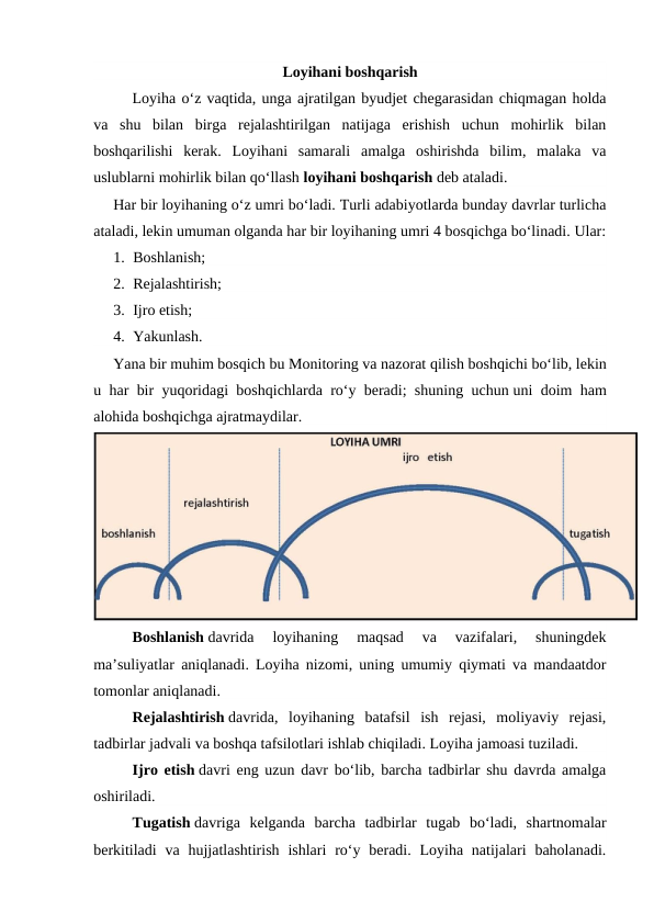 Loyihani boshqarish
Loyiha o‘z vaqtida, unga ajratilgan byudjet chegarasidan chiqmagan holda
va  shu  bilan  birga  rejalashtirilgan  natijaga  erishish  uchun  mohirlik  bilan
boshqarilishi  kerak.  Loyihani  samarali  amalga  oshirishda  bilim,  malaka  va
uslublarni mohirlik bilan qo‘llash loyihani boshqarish deb ataladi.
Har bir loyihaning o‘z umri bo‘ladi. Turli adabiyotlarda bunday davrlar turlicha
ataladi, lekin umuman olganda har bir loyihaning umri 4 bosqichga bo‘linadi. Ular:
1. Boshlanish;
2. Rejalashtirish;
3. Ijro etish;
4. Yakunlash.
Yana bir muhim bosqich bu Monitoring va nazorat qilish boshqichi bo‘lib, lekin
u har bir yuqoridagi boshqichlarda ro‘y beradi; shuning uchun uni doim ham
alohida boshqichga ajratmaydilar.
Boshlanish davrida  loyihaning  maqsad  va  vazifalari,  shuningdek
ma’suliyatlar aniqlanadi. Loyiha nizomi, uning umumiy qiymati va mandaatdor
tomonlar aniqlanadi.
Rejalashtirish davrida,  loyihaning  batafsil  ish  rejasi,  moliyaviy  rejasi,
tadbirlar jadvali va boshqa tafsilotlari ishlab chiqiladi. Loyiha jamoasi tuziladi.
Ijro etish davri eng uzun davr bo‘lib, barcha tadbirlar shu davrda amalga
oshiriladi. 
Tugatish davriga  kelganda  barcha  tadbirlar  tugab  bo‘ladi,  shartnomalar
berkitiladi  va  hujjatlashtirish  ishlari  ro‘y beradi. Loyiha  natijalari  baholanadi.
