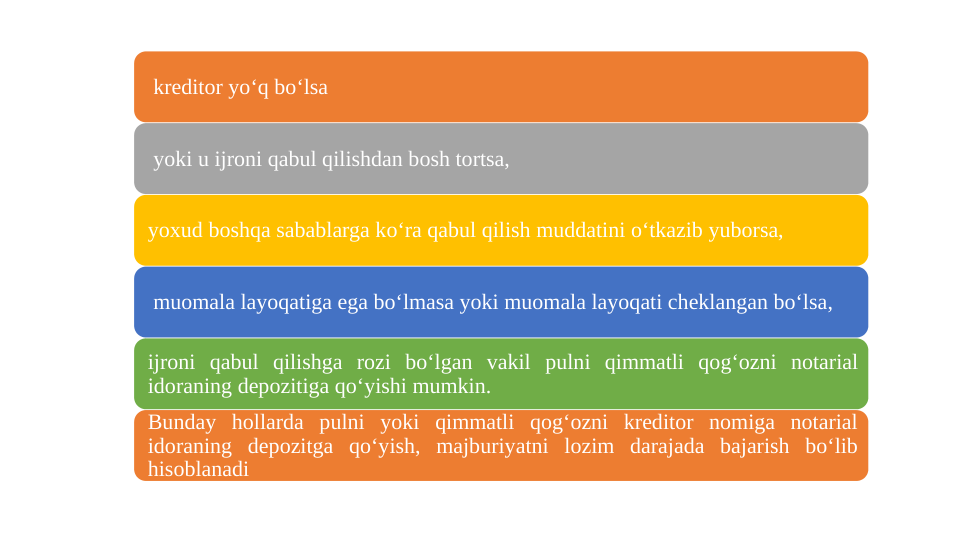  kreditor yoʻq boʻlsa
 yoki u ijroni qabul qilishdan bosh tortsa, 
yoxud boshqa sabablarga koʻra qabul qilish muddatini oʻtkazib yuborsa,
 muomala layoqatiga ega boʻlmasa yoki muomala layoqati cheklangan boʻlsa, 
ijroni qabul qilishga rozi boʻlgan vakil pulni qimmatli qogʻozni notarial 
idoraning depozitiga qoʻyishi mumkin. 
Bunday hollarda pulni yoki qimmatli qogʻozni kreditor nomiga notarial 
idoraning depozitga qoʻyish, majburiyatni lozim darajada bajarish boʻlib 
hisoblanadi

