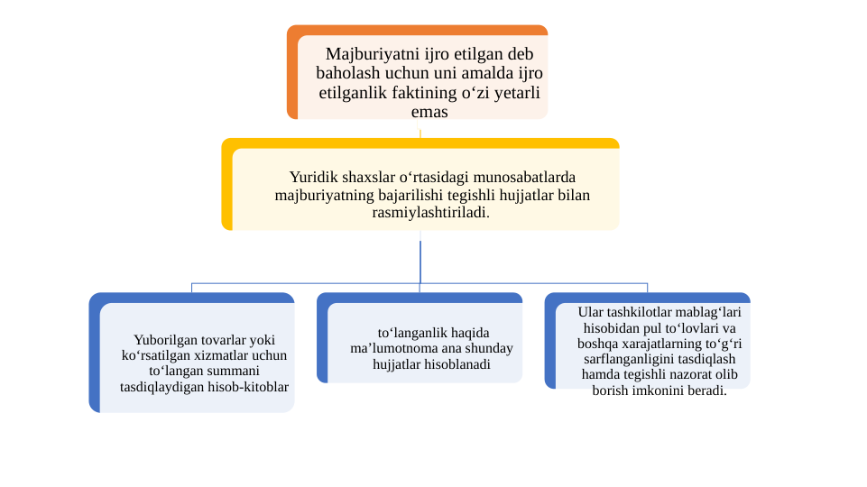 Majburiyatni ijro etilgan deb 
baholash uchun uni amalda ijro 
etilganlik faktining oʻzi yetarli 
emas
Yuridik shaxslar oʻrtasidagi munosabatlarda 
majburiyatning bajarilishi tegishli hujjatlar bilan 
rasmiylashtiriladi. 
Yuborilgan tovarlar yoki 
koʻrsatilgan xizmatlar uchun 
toʻlangan summani 
tasdiqlaydigan hisob-kitoblar
 toʻlanganlik haqida 
ma’lumotnoma ana shunday 
hujjatlar hisoblanadi
Ular tashkilotlar mablagʻlari 
hisobidan pul toʻlovlari va 
boshqa xarajatlarning toʻgʻri 
sarflanganligini tasdiqlash 
hamda tegishli nazorat olib 
borish imkonini beradi.
