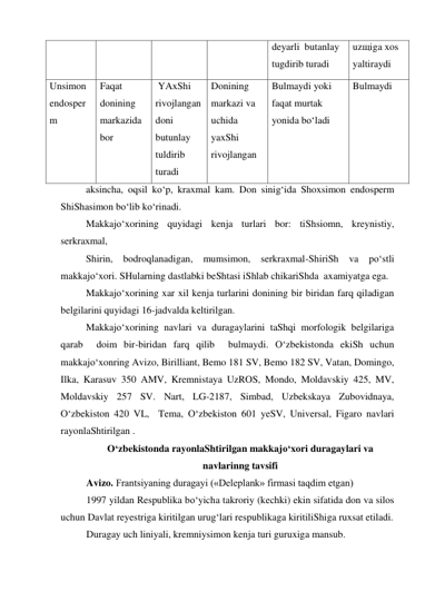 deyarli  butanlay  
tugdirib turadi 
uzщiga xos 
yaltiraydi 
Unsimon 
endosper
m 
Faqat 
donining 
markazida 
bor 
 YAxShi 
rivojlangan 
doni 
butunlay 
tuldirib 
turadi 
Donining 
markazi va 
uchida 
yaxShi 
rivojlangan 
Bulmaydi yoki 
faqat murtak 
yonida bo‘ladi 
Bulmaydi 
aksincha, oqsil ko‘p, kraxmal kam. Don sinig‘ida Shoxsimon endosperm 
ShiShasimon bo‘lib ko‘rinadi. 
Makkajo‘xorining quyidagi kenja turlari bor: tiShsiomn, kreynistiy, 
serkraxmal,  
Shirin, bodroqlanadigan, mumsimon, serkraxmal-ShiriSh va po‘stli 
makkajo‘xori. SHularning dastlabki beShtasi iShlab chikariShda  axamiyatga ega.  
Makkajo‘xorining xar xil kenja turlarini donining bir biridan farq qiladigan 
belgilarini quyidagi 16-jadvalda keltirilgan. 
Makkajo‘xorining navlari va duragaylarini taShqi morfologik belgilariga 
qarab  doim bir-biridan farq qilib  bulmaydi. O‘zbekistonda ekiSh uchun 
makkajo‘xonring Avizo, Birilliant, Bemo 181 SV, Bemo 182 SV, Vatan, Domingo, 
Ilka, Karasuv 350 AMV, Kremnistaya UzROS, Mondo, Moldavskiy 425, MV, 
Moldavskiy 257 SV. Nart, LG-2187, Simbad, Uzbekskaya Zubovidnaya, 
O‘zbekiston 420 VL,  Tema, O‘zbekiston 601 yeSV, Universal, Figaro navlari 
rayonlaShtirilgan .  
O‘zbekistonda rayonlaShtirilgan makkajo‘xori duragaylari va 
navlarinng tavsifi 
Avizo. Frantsiyaning duragayi («Deleplank» firmasi taqdim etgan)  
1997 yildan Respublika bo‘yicha takroriy (kechki) ekin sifatida don va silos 
uchun Davlat reyestriga kiritilgan urug‘lari respublikaga kiritiliShiga ruxsat etiladi. 
Duragay uch liniyali, kremniysimon kenja turi guruxiga mansub.  
