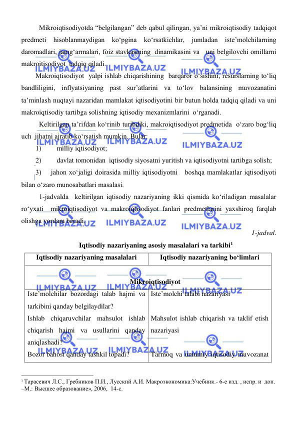  
 
 Mikroiqtisodiyotda “belgilangan” deb qabul qilingan, ya’ni mikroiqtisodiy tadqiqot 
predmeti hisoblanmaydigan koʻpgina koʻrsatkichlar, jumladan iste’molchilarning 
daromadlari, jamgʻarmalari, foiz stavkasining  dinamikasini va   uni belgilovchi omillarni  
makroitisodiyot  tadqiq qiladi.    
Makroiqtisodiyot  yalpi ishlab chiqarishining  barqaror oʻsishini, resurslarning toʻliq 
bandliligini, inflyatsiyaning past sur’atlarini va toʻlov balansining muvozanatini 
ta’minlash nuqtayi nazaridan mamlakat iqtisodiyotini bir butun holda tadqiq qiladi va uni 
makroiqtisodiy tartibga solishning iqtisodiy mexanizmlarini  oʻrganadi. 
 Keltirilgan ta’rifdan koʻrinib turibdiki, makroiqtisodiyot predmetida  oʻzaro bogʻliq 
uch  jihatni ajratib koʻrsatish mumkin. Bular: 
1) 
milliy iqtisodiyot; 
2) 
davlat tomonidan  iqtisodiy siyosatni yuritish va iqtisodiyotni tartibga solish; 
3)    jahon xoʻjaligi doirasida milliy iqtisodiyotni   boshqa mamlakatlar iqtisodiyoti 
bilan oʻzaro munosabatlari masalasi.    
  1-jadvalda  keltirilgan iqtisodiy nazariyaning ikki qismida koʻriladigan masalalar 
roʻyxati  mikroiqtisodiyot va makroiqtisodiyot fanlari predmetlarini yaxshiroq farqlab 
olishga yordam beradi. 
                                                                                                           1-jadval. 
Iqtisodiy nazariyaning asosiy masalalari va tarkibi1 
Iqtisodiy nazariyaning masalalari 
Iqtisodiy nazariyaning boʻlimlari 
 
Mikroiqtisodiyot 
Iste’molchilar bozordagi talab hajmi va 
tarkibini qanday belgilaydilar? 
Ishlab chiqaruvchilar mahsulot ishlab 
chiqarish hajmi va usullarini qanday 
aniqlashadi? 
Bozor bahosi qanday tashkil topadi? 
Iste’molchi talabi nazariyasi 
 
Mahsulot ishlab chiqarish va taklif etish 
nazariyasi 
 
Tarmoq va umumiy iqtisodiy muvozanat 
                                                           
1 Тарасевич Л.С., Гребников П.И., Лусский А.И. Макроэкономика:Учебник.- 6-е изд. , испр. и  доп. 
–М.: Высшее образование», 2006,  14-с. 
 

