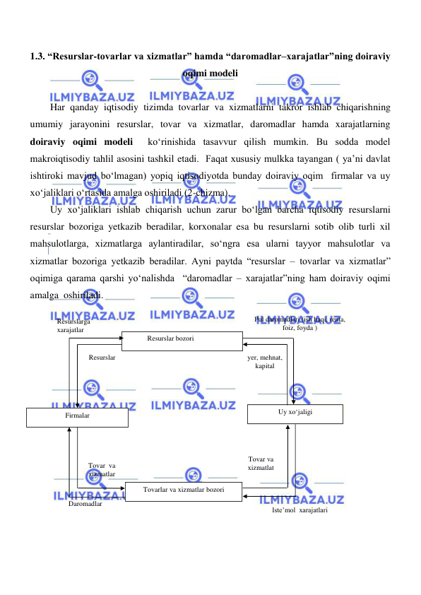  
 
     
1.3. “Resurslar-tovarlar va xizmatlar” hamda “daromadlar–xarajatlar”ning doiraviy 
oqimi modeli 
 
Har qanday iqtisodiy tizimda tovarlar va xizmatlarni takror ishlab chiqarishning 
umumiy jarayonini resurslar, tovar va xizmatlar, daromadlar hamda xarajatlarning 
doiraviy oqimi modeli  koʻrinishida tasavvur qilish mumkin. Bu sodda model 
makroiqtisodiy tahlil asosini tashkil etadi.  Faqat xususiy mulkka tayangan ( ya’ni davlat 
ishtiroki mavjud boʻlmagan) yopiq iqtisodiyotda bunday doiraviy oqim  firmalar va uy 
xoʻjaliklari oʻrtasida amalga oshiriladi (2-chizma). 
Uy xoʻjaliklari ishlab chiqarish uchun zarur boʻlgan barcha iqtisodiy resurslarni 
resurslar bozoriga yetkazib beradilar, korxonalar esa bu resurslarni sotib olib turli xil 
mahsulotlarga, xizmatlarga aylantiradilar, soʻngra esa ularni tayyor mahsulotlar va 
xizmatlar bozoriga yetkazib beradilar. Ayni paytda “resurslar – tovarlar va xizmatlar” 
oqimiga qarama qarshi yoʻnalishda  “daromadlar – xarajatlar”ning ham doiraviy oqimi 
amalga  oshiriladi. 
 
 
 
 
 
 
 
 
 
 
 
 
 
   
 
Pul daromadlari (ish haqi, renta, 
foiz, foyda ) 
Resurslar bozori  
 
Uy xoʻjaligi  
Firmalar  
Tovarlar va xizmatlar bozori 
Resurslarga 
xarajatlar 
Daromadlar 
Isteʼmol  xarajatlari 
Resurslar 
yer, mehnat, 
kapital 
Tovar va 
xizmatlat 
Tovar  va 
xizmatlar 
