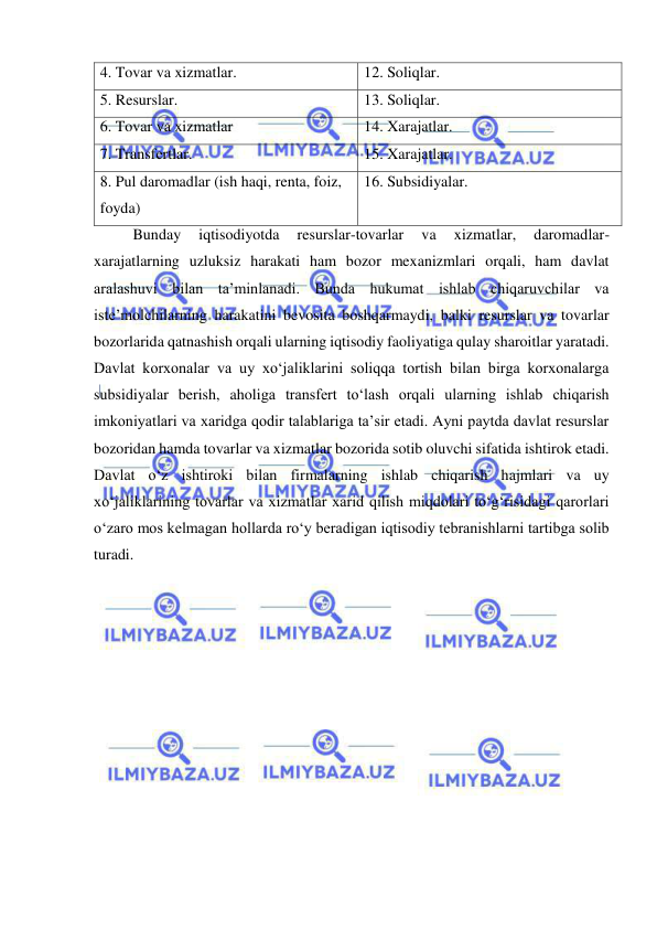  
 
4. Tovar va xizmatlar. 
12. Soliqlar. 
5. Resurslar. 
13. Soliqlar. 
6. Tovar va xizmatlar  
14. Xarajatlar. 
7. Transfertlar. 
15. Xarajatlar. 
8. Pul daromadlar (ish haqi, renta, foiz, 
foyda) 
16. Subsidiyalar. 
 
Bunday 
iqtisodiyotda 
resurslar-tovarlar 
va 
xizmatlar, 
daromadlar-
xarajatlarning uzluksiz harakati ham bozor mexanizmlari orqali, ham davlat 
aralashuvi bilan ta’minlanadi. Bunda hukumat ishlab chiqaruvchilar va 
iste’molchilarning harakatini bevosita boshqarmaydi, balki resurslar va tovarlar 
bozorlarida qatnashish orqali ularning iqtisodiy faoliyatiga qulay sharoitlar yaratadi. 
Davlat korxonalar va uy xo‘jaliklarini soliqqa tortish bilan birga korxonalarga 
subsidiyalar berish, aholiga transfert to‘lash orqali ularning ishlab chiqarish 
imkoniyatlari va xaridga qodir talablariga ta’sir etadi. Ayni paytda davlat resurslar 
bozoridan hamda tovarlar va xizmatlar bozorida sotib oluvchi sifatida ishtirok etadi. 
Davlat o‘z ishtiroki bilan firmalarning ishlab chiqarish hajmlari va uy 
xo‘jaliklarining tovarlar va xizmatlar xarid qilish miqdolari to‘g‘risidagi qarorlari 
o‘zaro mos kelmagan hollarda ro‘y beradigan iqtisodiy tebranishlarni tartibga solib 
turadi.  
 
