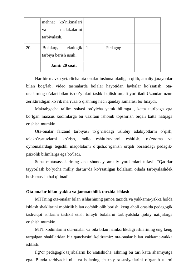 mehnat  ko`nikmalari
va
 
malakalarini
tarbiyalash.
20.
Bolalarga  ekologik
tarbiya berish usuli.
1
Pedagog
Jami: 20 soat.
Har bir mavzu yetarlicha ota-onalar tushuna oladigan qilib, amaliy jarayonlar
bilan  bog’lab,  video  tasmalarda  bolalar  hayotidan  lavhalar  ko`rsatish,  ota-
onalarning o`zlari bilan ish o’yinlari tashkil qilish orqali yuritiladi.Uzundan-uzun
zeriktiradigan ko`rik ma`ruza o`qishning hech qanday samarasi bo`lmaydi.
Maktabgacha  ta`lim  sohasi  bo`yicha  yetuk  bilimga  ,  katta  tajribaga  ega
bo`lgan maxsus xodimlarga bu vazifani ishonib topshirish orqali katta natijaga
erishish mumkin.
Ota-onalar  farzand  tarbiyasi  to`g`risidagi  uslubiy  adabiyotlarni  o`qish,
teleko`rsatuvlarni  ko`rish,  radio  eshittiruvlarni  eshitish,  ro`znoma  va
oynomalardagi tegishli maqolalarni o`qish,o`rganish orqali  borasidagi  pedagik-
psixolik bilimlarga ega bo’ladi.
Soha  mutaxassislarining  ana  shunday  amaliy  yordamlari  tufayli  “Qadrlar
tayyorlash bo`yicha milliy dastur”da ko’rsatilgan bolalarni oilada tarbiyalashdek
bosh masala hal qilinadi.
Ota-onalar bilan  yakka va jamoatchilik tarzida ishlash
MTTning ota-onalar bilan ishlashining jamoa tarzida va yakkama-yakka holda
ishlash shakllarini mohirlik bilan qo‘shib olib borish, keng aholi orasida pedagogik
tashviqot  ishlarini  tashkil  etish tufayli  bolalarni  tarbiyalshda  ijobiy natijalarga
erishish mumkin.
MTT xodimlarini ota-onalar va oila bilan hamkorlikdagi ishlarining eng keng
tarqalgan shakllaridan bir qanchasini keltiramiz: ota-onalar bilan yakkama-yakka
ishlash.
Ilg‘or pedagogik tajribalarni ko‘rsatishicha, ishning bu turi katta ahamiyatga
ega. Bunda tarbiyachi oila va bolaning shaxsiy xususiyatlarini o‘rganib ularni
