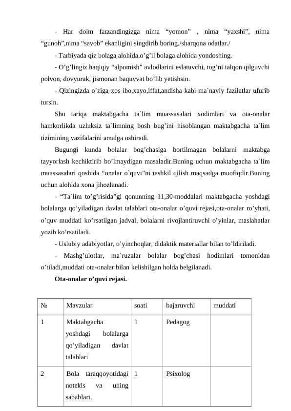 -  Har  doim  farzandingizga  nima  “yomon”  ,  nima  “yaxshi”,  nima
“gunoh”,nima “savob” ekanligini singdirib boring./sharqona odatlar./
- Tarbiyada qiz bolaga alohida,o’g’il bolaga alohida yondoshing.
- O’g’lingiz haqiqiy “alpomish” avlodlarini eslatuvchi, tog’ni talqon qilguvchi
polvon, dovyurak, jismonan baquvvat bo’lib yetishsin.
- Qizingizda o’ziga xos ibo,xayo,iffat,andisha kabi ma`naviy fazilatlar ufurib
tursin.
Shu  tariqa  maktabgacha  ta`lim  muassasalari  xodimlari  va  ota-onalar
hamkorlikda uzluksiz ta`limning bosh bug’ini hisoblangan maktabgacha ta`lim
tizimining vazifalarini amalga oshiradi.
Bugungi  kunda  bolalar  bog’chasiga  bortilmagan  bolalarni  maktabga
tayyorlash kechiktirib bo’lmaydigan masaladir.Buning uchun maktabgacha ta`lim
muassasalari qoshida “onalar o`quvi”ni tashkil qilish maqsadga muofiqdir.Buning
uchun alohida xona jihozlanadi.
- “Ta`lim to’g’risida”gi qonunning 11,30-moddalari maktabgacha yoshdagi
bolalarga qo’yiladigan davlat talablari ota-onalar o’quvi rejasi,ota-onalar ro’yhati,
o’quv muddati ko’rsatilgan jadval, bolalarni rivojlantiruvchi o’yinlar, maslahatlar
yozib ko’rsatiladi.
- Uslubiy adabiyotlar, o’yinchoqlar, didaktik materiallar bilan to’ldiriladi.
-  Mashg’ulotlar,  ma`ruzalar  bolalar  bog’chasi  hodimlari  tomonidan
o’tiladi,muddati ota-onalar bilan kelishilgan holda belgilanadi.
Ota-onalar o’quvi rejasi.
№
Mavzular
soati
bajaruvchi
muddati
1
Maktabgacha
yoshdagi
 bolalarga
qo’yiladigan  davlat
talablari
1
Pedagog
2
Bola  taraqqoyotidagi
notekis  va  uning
sabablari.
1
Psixolog
