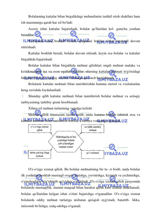 11 
 
 
Bolalarning kattalar bilan birgalikdagi mehnatlarini tashkil etish shakllari ham 
ish mazmuniga qarab har xil bo'ladi: 
Asosiy ishni kattalar bajarishadi, bolalar qo'llaridan kel- ganicha yordam 
beradilar. 
Tarbiyachi ishni boshlab beradi, qolganini bolalar o'zlari mustaqil davom 
ettirishadi. 
Kattalar boshlab beradi, bolalar davom ettiradi, keyin esa bolalar va kattalar 
birgalikda bajarishadi. 
Bolalar kattalar bilan birgalikda mehnat qilishlari orqali mehnat malaka va 
ko'nikmalarini tez va oson egallab oladilar, ularning kattalar mehnati to'g'risidagi 
bilimlari boyiydi, bunday mehnat bolalarga quvonch bag'ishlaydi. 
Bolalarni kattalar mehnati bilan tanishtirishda hamma metod va vositalardan 
keng ravishda foydalaniladi. 
Shunday qilib kattalar mehnati bilan tanishtirish bolalar mehnat va axloqiy 
tarbiyasining tarkibiy qismi hisoblanadi. 
Xilma-xil mehnat turlarining vujudga kelishi 
Mehnat qilish muntazam tarzda boiib, unda hamma bolalar ishtirok etsa va 
kattalar mehnati bilan tanishtirib borilsa, u tarbiya vositasiga aylanadi. 
 
 
O'z-o'ziga xizmat qilish. Bu bolalar mehnatining bir tu- ri boiib, unda bolalar 
ilk yoshidan boshlab mustaqil ovqat- lanishga, yuvinishga, kiyinish va yechinishga, 
o'yinchoqlarni yig'ishtirib qo'yishga o'rgatiladi. O'z-o'ziga xizmat qilish jarayonida 
bolalarda mustaqillik, maium maqsad bilan harakat qilish kabi sifatlar shakllanadi, 
bolalar qo'llaridan kelgan ishni o'zlari bajarishga o'rganadilar. O'z-o'ziga xizmat 
bolalarda oddiy mehnat turlariga nisbatan qiziqish uyg'otadi, batartib- likka, 
intizomli bo'lishga, xulq-odobga o'rgatadi. 
