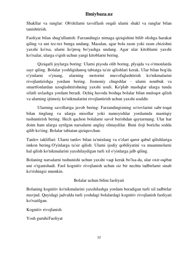 Ilmiybaza.uz 
12 
 
Shakllar va ranglar: Ob'ektlarni tavsiflash orqali ularni shakl va ranglar bilan 
tanishtirish. 
Faoliyat bilan shug'ullanish: Farzandingiz nimaga qiziqishini bilib olishga harakat 
qiling va uni tez-tez bunga undang. Masalan, agar bola rasm yoki rasm chizishni 
yaxshi ko'rsa, ularni ko'proq bo'yashga undang. Agar ular kitoblarni yaxshi 
ko'rsalar, ularga o'qish uchun yangi kitoblarni bering. 
Qiziqarli joylarga boring: Ularni piyoda olib boring, plyajda va o'rmonlarda 
sayr qiling. Bolalar yoshligidanoq tabiatga ta'sir qilishlari kerak. Ular bilan bog'da 
o'yinlarni 
o'ynang, 
ularning 
motorini 
muvofiqlashtirish 
ko'nikmalarini 
rivojlantirishga yordam bering. Jismoniy chiqishlar - ularni noutbuk va 
smartfonlardan uzoqlashtirishning yaxshi usuli. Ko'plab mashqlar ularga tunda 
sifatli uxlashga yordam beradi. Ochiq havoda boshqa bolalar bilan muloqot qilish 
va ularning ijtimoiy ko'nikmalarini rivojlantirish uchun yaxshi usuldir. 
Ularning savollariga javob bering: Farzandingizning so'rovlarini sabr-toqat 
bilan tinglang va ularga misollar yoki namoyishlar yordamida mantiqiy 
tushuntirish bering. Hech qachon bolalarni savol berishdan qaytarmang. Ular har 
doim ham ularga aytilgan narsalarni anglay olmaydilar. Buni iloji boricha sodda 
qilib ko'ring. Bolalar tabiatan qiziquvchan. 
Tanlov takliflari: Ularni tanlov bilan ta'minlang va o'zlari qaror qabul qilishlariga 
imkon bering.O'yinlarga ta'sir qilish: Ularni ijodiy qobiliyatini va muammolarni 
hal qilish ko'nikmalarini yaxshilaydigan turli xil o'yinlarga jalb qiling. 
Bolaning narsalarni tushunishi uchun yaxshi vaqt kerak bo'lsa-da, ular oxir-oqibat 
uni o'rganishadi. Faol kognitiv rivojlanish uchun siz bir nechta tadbirlarni sinab 
ko'rishingiz mumkin. 
Bolalar uchun bilim faoliyati 
Bolaning kognitiv ko'nikmalarini yaxshilashga yordam beradigan turli xil tadbirlar 
mavjud. Quyidagi jadvalda turli yoshdagi bolalardagi kognitiv rivojlanish faoliyati 
ko'rsatilgan. 
Kognitiv rivojlanish 
Yosh guruhi Faoliyat 
