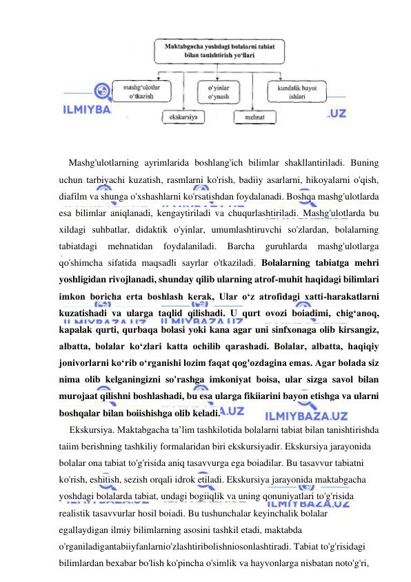  
 
 
Mashg'ulotlarning ayrimlarida boshlang'ich bilimlar shakllantiriladi. Buning 
uchun tarbiyachi kuzatish, rasmlarni ko'rish, badiiy asarlarni, hikoyalarni o'qish, 
diafilm va shunga o'xshashlarni ko'rsatishdan foydalanadi. Boshqa mashg'ulotlarda 
esa bilimlar aniqlanadi, kengaytiriladi va chuqurlashtiriladi. Mashg'ulotlarda bu 
xildagi suhbatlar, didaktik o'yinlar, umumlashtiruvchi so'zlardan, bolalarning 
tabiatdagi 
mehnatidan 
foydalaniladi. 
Barcha 
guruhlarda 
mashg'ulotlarga 
qo'shimcha sifatida maqsadli sayrlar o'tkaziladi. Bolalarning tabiatga mehri 
yoshligidan rivojlanadi, shunday qilib ularning atrof-muhit haqidagi bilimlari 
imkon boricha erta boshlash kerak, Ular o‘z atrofidagi xatti-harakatlarni 
kuzatishadi va ularga taqlid qilishadi. U qurt ovozi boiadimi, chig‘anoq, 
kapalak qurti, qurbaqa bolasi yoki kana agar uni sinfxonaga olib kirsangiz, 
albatta, bolalar ko‘zlari katta ochilib qarashadi. Bolalar, albatta, haqiqiy 
jonivorlarni ko‘rib o‘rganishi lozim faqat qog'ozdagina emas. Agar bolada siz 
nima olib kelganingizni so'rashga imkoniyat boisa, ular sizga savol bilan 
murojaat qilishni boshlashadi, bu esa ularga fikiiarini bayon etishga va ularni 
boshqalar bilan boiishishga olib keladi. 
Ekskursiya. Maktabgacha ta’lim tashkilotida bolalarni tabiat bilan tanishtirishda 
taiim berishning tashkiliy formalaridan biri ekskursiyadir. Ekskursiya jarayonida 
bolalar ona tabiat to'g'risida aniq tasavvurga ega boiadilar. Bu tasavvur tabiatni 
ko'rish, eshitish, sezish orqali idrok etiladi. Ekskursiya jarayonida maktabgacha 
yoshdagi bolalarda tabiat, undagi bogiiqlik va uning qonuniyatlari to'g'risida 
realistik tasavvurlar hosil boiadi. Bu tushunchalar keyinchalik bolalar 
egallaydigan ilmiy bilimlarning asosini tashkil etadi, maktabda 
o'rganiladigantabiiyfanlarnio'zlashtiribolishniosonlashtiradi. Tabiat to'g'risidagi 
bilimlardan bexabar bo'lish ko'pincha o'simlik va hayvonlarga nisbatan noto'g'ri, 
 
