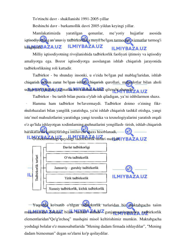 17 
 
 
To'rtinchi davr - shakllanishi 1991-2005-yiIlar 
Beshinchi davr - barkamollik davri 2005-yildan keyingi yillar. 
Mamlakatimizda 
yaratilgan 
qonunlar, 
me’yoriy 
hujjatlar 
asosida 
iqtisodiyotning an’anaviy tadbirkorlikka moyil bo'lgan tarmoqlar, xizmatlar tarmog'i 
kengayadi. 
Milliy iqtisodiyotning rivojlanishida tadbirkorlik faoliyati ijtimoiy va iqtisodiy 
amaliyotga ega. Bozor iqtisodiyotga asoslangan ishlab chiqarish jarayonida 
tadbirkorlikning roli kattadir. 
Tadbirkor - bu shunday insonki, u o'zida bo'lgan pul mablag'laridan, ishlab 
chiqarish uchun zarur bo'lgan ishlab chiqarish qurollari, mahsulotlar bilan aholi 
uchun turli ijtimoiy xizmatlar ko'rsatishni tashkil qiluvchi shaxsdir. 
Tadbirkor - bu tartib bilan puxta o'ylab ish qiladigan, ya’ni ishbilarmon shaxs. 
Hamma ham tadbirkor bo'lavermaydi. Tadbirkor doimo o'zining fikr-
mulohazalari bilan yangilik yaratishga, ya'ni ishlab chiqarish tashkil etishga, yangi 
iste’mol mahsulotlarini yaratishga yangi texnika va texnologiyalarini yaratish orqali 
o'z qo'lida ishlayotgan xodimlarning mehnatlarini yengillash- tirish, ishlab chiqarish 
harakatlarini kamaytirishga intiluvchi shaxs hisoblanadi, 
O'zbekistondagi quyidagi tadbirkorlik turlari mavjud. 
 
 
Yuqorida ko'rsatib o'tilgan tadbirkorlik turlaridan biz maktabgacha taiim 
muassasasida bolalar bilan tashkil etiladi- ganjamoaviyguruhiy tadbirkorlik 
elementlaridan"Qo'g'irchoq” mashqini misol keltirishimiz mumkin. Maktabgacha 
yoshdagi bolalar o'z munosabatlarida "Mening dadam firmada ishlaydilar”, "Mening 
dadam biznesman” degan so'zlarni ko'p qoilaydilar. 
 
