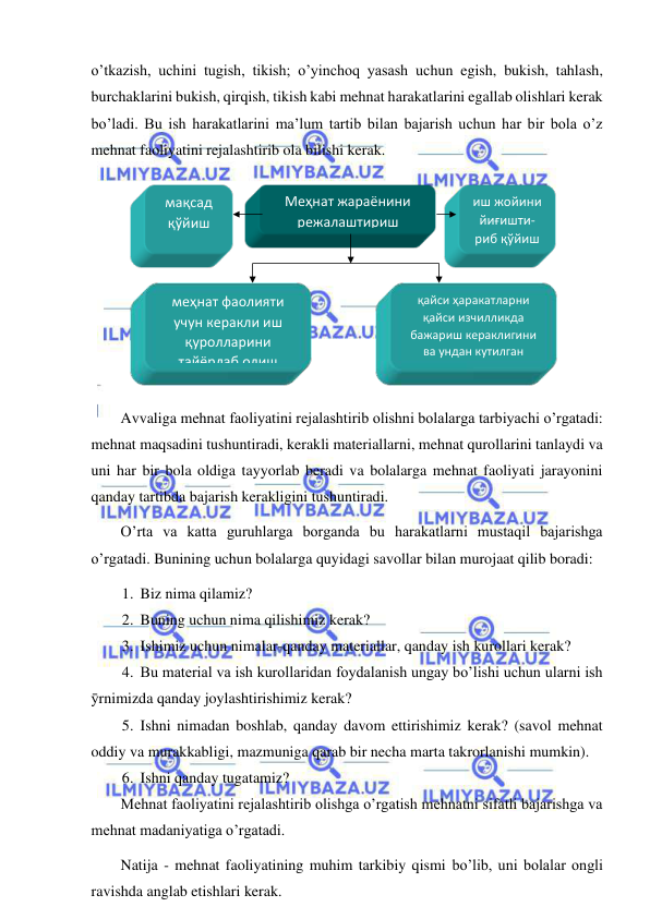  
 
o’tkazish, uchini tugish, tikish; o’yinchoq yasash uchun egish, bukish, tahlash, 
burchaklarini bukish, qirqish, tikish kabi mehnat harakatlarini egallab olishlari kerak 
bo’ladi. Bu ish harakatlarini ma’lum tartib bilan bajarish uchun har bir bola o’z 
mehnat faoliyatini rejalashtirib ola bilishi kerak. 
 
Avvaliga mehnat faoliyatini rejalashtirib olishni bolalarga tarbiyachi o’rgatadi: 
mehnat maqsadini tushuntiradi, kerakli materiallarni, mehnat qurollarini tanlaydi va 
uni har bir bola oldiga tayyorlab beradi va bolalarga mehnat faoliyati jarayonini 
qanday tartibda bajarish kerakligini tushuntiradi. 
O’rta va katta guruhlarga borganda bu harakatlarni mustaqil bajarishga 
o’rgatadi. Bunining uchun bolalarga quyidagi savollar bilan murojaat qilib boradi: 
1. Biz nima qilamiz? 
2. Buning uchun nima qilishimiz kerak? 
3. Ishimiz uchun nimalar-qanday materiallar, qanday ish kurollari kerak? 
4. Bu material va ish kurollaridan foydalanish ungay bo’lishi uchun ularni ish 
ӯrnimizda qanday joylashtirishimiz kerak? 
5. Ishni nimadan boshlab, qanday davom ettirishimiz kerak? (savol mehnat 
oddiy va murakkabligi, mazmuniga qarab bir necha marta takrorlanishi mumkin). 
6. Ishni qanday tugatamiz? 
Mehnat faoliyatini rejalashtirib olishga o’rgatish mehnatni sifatli bajarishga va 
mehnat madaniyatiga o’rgatadi. 
Natija - mehnat faoliyatining muhim tarkibiy qismi bo’lib, uni bolalar ongli 
ravishda anglab etishlari kerak. 
Меҳнат жараёнини 
режалаштириш 
меҳнат фаолияти 
учун керакли иш 
қуролларини 
тайёрлаб олиш 
қайси ҳаракатларни 
қайси изчилликда 
бажариш кераклигини 
ва ундан кутилган 
натижани аниқлаб олиш 
мақсад 
қўйиш 
иш жойини 
йиғишти-
риб қўйиш 
