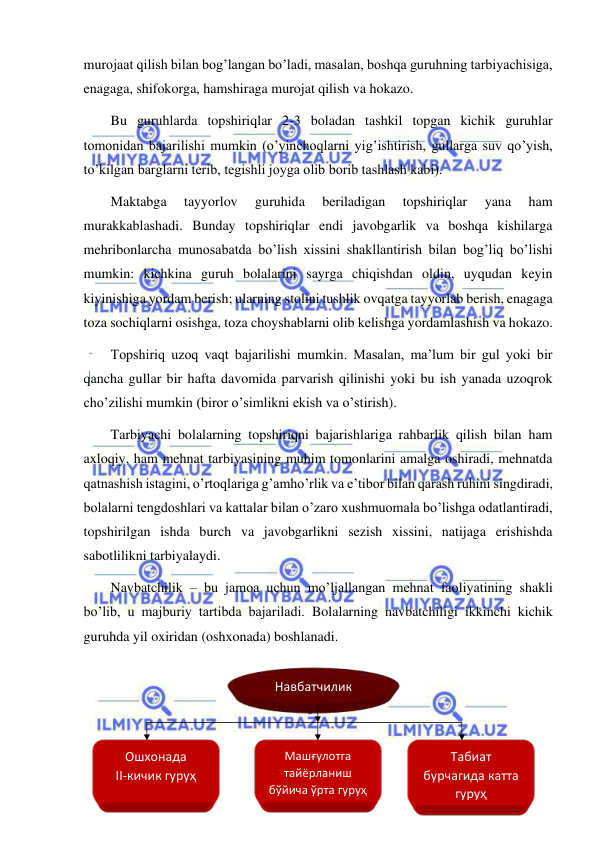  
 
murojaat qilish bilan bog’langan bo’ladi, masalan, boshqa guruhning tarbiyachisiga, 
enagaga, shifokorga, hamshiraga murojat qilish va hokazo. 
Bu guruhlarda topshiriqlar 2-3 boladan tashkil topgan kichik guruhlar 
tomonidan bajarilishi mumkin (o’yinchoqlarni yig’ishtirish, gullarga suv qo’yish, 
to’kilgan barglarni terib, tegishli joyga olib borib tashlash kabi). 
Maktabga 
tayyorlov 
guruhida 
beriladigan 
topshiriqlar 
yana 
ham 
murakkablashadi. Bunday topshiriqlar endi javobgarlik va boshqa kishilarga 
mehribonlarcha munosabatda bo’lish xissini shakllantirish bilan bog’liq bo’lishi 
mumkin: kichkina guruh bolalarini sayrga chiqishdan oldin, uyqudan keyin 
kiyinishiga yordam berish; ularning stolini tushlik ovqatga tayyorlab berish, enagaga 
toza sochiqlarni osishga, toza choyshablarni olib kelishga yordamlashish va hokazo. 
Topshiriq uzoq vaqt bajarilishi mumkin. Masalan, ma’lum bir gul yoki bir 
qancha gullar bir hafta davomida parvarish qilinishi yoki bu ish yanada uzoqrok 
cho’zilishi mumkin (biror o’simlikni ekish va o’stirish).  
Tarbiyachi bolalarning topshiriqni bajarishlariga rahbarlik qilish bilan ham 
axloqiy, ham mehnat tarbiyasining muhim tomonlarini amalga oshiradi, mehnatda 
qatnashish istagini, o’rtoqlariga g’amho’rlik va e’tibor bilan qarash ruhini singdiradi, 
bolalarni tengdoshlari va kattalar bilan o’zaro xushmuomala bo’lishga odatlantiradi, 
topshirilgan ishda burch va javobgarlikni sezish xissini, natijaga erishishda 
sabotlilikni tarbiyalaydi. 
Navbatchilik – bu jamoa uchun mo’ljallangan mehnat faoliyatining shakli 
bo’lib, u majburiy tartibda bajariladi. Bolalarning navbatchiligi ikkinchi kichik 
guruhda yil oxiridan (oshxonada) boshlanadi. 
 
Ошхонада  
II-кичик гуруҳ 
Навбатчилик 
Табиат 
бурчагида катта 
гуруҳ 
Машғулотга 
тайёрланиш 
бўйича ўрта гуруҳ 
