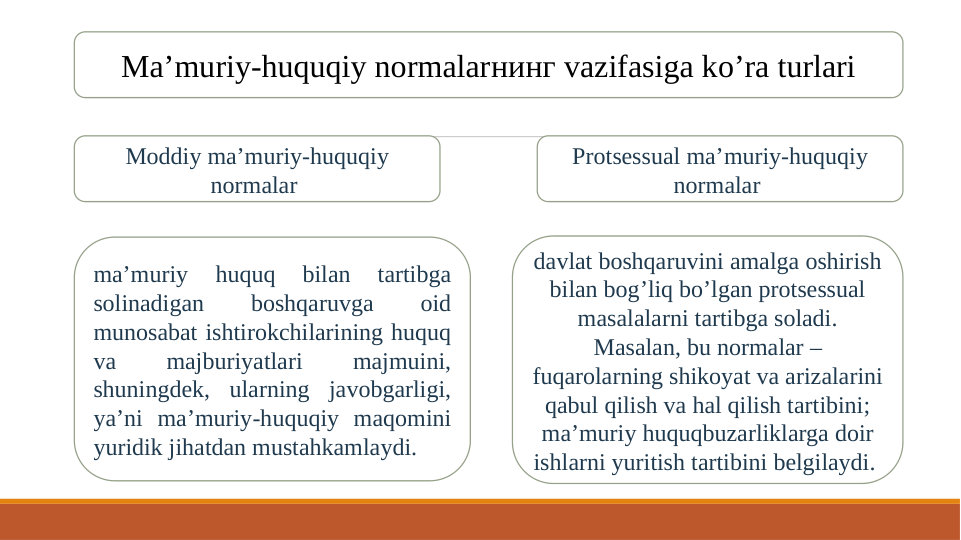 Ma’muriy-huquqiy normalarнинг vazifasiga ko’ra turlari
Moddiy ma’muriy-huquqiy 
normalar 
Protsessual ma’muriy-huquqiy 
normalar 
ma’muriy 
huquq 
bilan 
tartibga 
solinadigan 
boshqaruvga 
oid 
munosabat ishtirokchilarining huquq 
va 
majburiyatlari 
majmuini, 
shuningdek, ularning javobgarligi, 
ya’ni ma’muriy-huquqiy maqomini 
yuridik jihatdan mustahkamlaydi. 
davlat boshqaruvini amalga oshirish 
bilan bog’liq bo’lgan protsessual 
masalalarni tartibga soladi. 
Masalan, bu normalar – 
fuqarolarning shikoyat va arizalarini 
qabul qilish va hal qilish tartibini; 
ma’muriy huquqbuzarliklarga doir 
ishlarni yuritish tartibini belgilaydi. 
