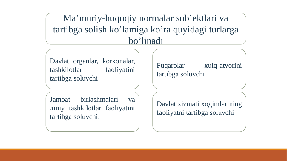 Ma’muriy-huquqiy normalar sub’ektlari va 
tartibga solish ko’lamiga ko’ra quyidagi turlarga 
bo’linadi
Davlat organlar, korxonalar, 
tashkilotlar 
faoliyatini 
tartibga soluvchi
Fuqarolar 
xulq-atvorini 
tartibga soluvchi
Jamoat 
birlashmalari 
va 
дiniy tashkilotlar faoliyatini 
tartibga soluvchi;
Davlat xizmati xoдimlarining 
faoliyatni tartibga soluvchi 
