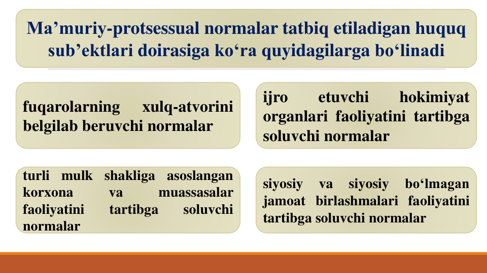 Ma’muriy-protsessual normalar tatbiq etiladigan huquq
sub’ektlari doirasiga ko‘ra quyidagilarga bo‘linadi
fuqarolarning
xulq-atvorini
belgilab beruvchi normalar
ijro
etuvchi
hokimiyat
organlari faoliyatini tartibga
soluvchi normalar
turli
mulk
shakliga
asoslangan
korxona
va
muassasalar
faoliyatini
tartibga
soluvchi
normalar
siyosiy
va
siyosiy
bo‘lmagan
jamoat birlashmalari faoliyatini
tartibga soluvchi normalar
