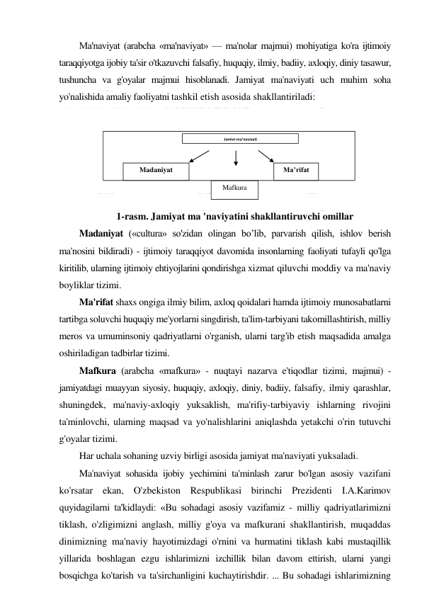  
 
Ma'naviyat (arabcha «ma'naviyat» — ma'nolar majmui) mohiyatiga ko'ra ijtimoiy 
taraqqiyotga ijobiy ta'sir o'tkazuvchi falsafiy, huquqiy, ilmiy, badiiy, axloqiy, diniy tasawur, 
tushuncha va g'oyalar majmui hisoblanadi. Jamiyat ma'naviyati uch muhim soha 
yo'nalishida amaliy faoliyatni tashkil etish asosida shakllantiriladi: 
 
 
 
 
 
 
1-rasm. Jamiyat ma 'naviyatini shakllantiruvchi omillar 
Madaniyat («cultura» so'zidan olingan bo’lib, parvarish qilish, ishlov berish 
ma'nosini bildiradi) - ijtimoiy taraqqiyot davomida insonlarning faoliyati tufayli qo'lga 
kiritilib, ularning ijtimoiy ehtiyojlarini qondirishga xizmat qiluvchi moddiy va ma'naviy 
boyliklar tizimi. 
Ma'rifat shaxs ongiga ilmiy bilim, axloq qoidalari hamda ijtimoiy munosabatlarni 
tartibga soluvchi huquqiy me'yorlarni singdirish, ta'lim-tarbiyani takomillashtirish, milliy 
meros va umuminsoniy qadriyatlarni o'rganish, ularni targ'ib etish maqsadida amalga 
oshiriladigan tadbirlar tizimi. 
Mafkura (arabcha «mafkura» - nuqtayi nazarva e'tiqodlar tizimi, majmui) - 
jamiyatdagi muayyan siyosiy, huquqiy, axloqiy, diniy, badiiy, falsafiy, ilmiy qarashlar, 
shuningdek, ma'naviy-axloqiy yuksaklish, ma'rifiy-tarbiyaviy ishlarning rivojini 
ta'minlovchi, ularning maqsad va yo'nalishlarini aniqlashda yetakchi o'rin tutuvchi 
g'oyalar tizimi. 
Har uchala sohaning uzviy birligi asosida jamiyat ma'naviyati yuksaladi. 
Ma'naviyat sohasida ijobiy yechimini ta'minlash zarur bo'lgan asosiy vazifani 
ko'rsatar ekan, O'zbekiston Respublikasi birinchi Prezidenti I.A.Karimov 
quyidagilarni ta'kidlaydi: «Bu sohadagi asosiy vazifamiz - milliy qadriyatlarimizni 
tiklash, o'zligimizni anglash, milliy g'oya va mafkurani shakllantirish, muqaddas 
dinimizning ma'naviy hayotimizdagi o'rnini va hurmatini tiklash kabi mustaqillik 
yillarida boshlagan ezgu ishlarimizni izchillik bilan davom ettirish, ularni yangi 
bosqichga ko'tarish va ta'sirchanligini kuchaytirishdir. ... Bu sohadagi ishlarimizning 
Jamiyt ma’naviyati 
Madaniyat 
Ma’rifat 
Mafkura 
