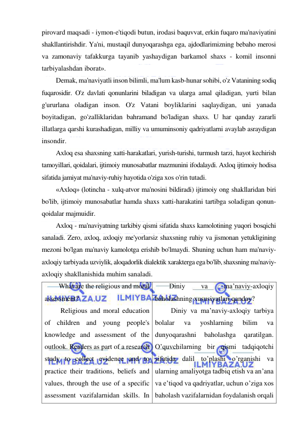  
 
pirovard maqsadi - iymon-e'tiqodi butun, irodasi baquvvat, erkin fuqaro ma'naviyatini 
shakllantirishdir. Ya'ni, mustaqil dunyoqarashga ega, ajdodlarimizning bebaho merosi 
va zamonaviy tafakkurga tayanib yashaydigan barkamol shaxs - komil insonni 
tarbiyalashdan iborat». 
Demak, ma'naviyatli inson bilimli, ma'lum kasb-hunar sohibi, o'z Vatanining sodiq 
fuqarosidir. O'z davlati qonunlarini biladigan va ularga amal qiladigan, yurti bilan 
g'ururlana oladigan inson. O'z Vatani boyliklarini saqlaydigan, uni yanada 
boyitadigan, go'zalliklaridan bahramand bo'ladigan shaxs. U har qanday zararli 
illatlarga qarshi kurashadigan, milliy va umuminsoniy qadriyatlarni avaylab asraydigan 
insondir. 
Axloq esa shaxsning xatti-harakatlari, yurish-turishi, turmush tarzi, hayot kechirish 
tamoyillari, qoidalari, ijtimoiy munosabatlar mazmunini ifodalaydi. Axloq ijtimoiy hodisa 
sifatida jamiyat ma'naviy-ruhiy hayotida o'ziga xos o'rin tutadi. 
«Axloq» (lotincha - xulq-atvor ma'nosini bildiradi) ijtimoiy ong shakllaridan biri 
bo'lib, ijtimoiy munosabatlar hamda shaxs xatti-harakatini tartibga soladigan qonun-
qoidalar majmuidir. 
Axloq - ma'naviyatning tarkibiy qismi sifatida shaxs kamolotining yuqori bosqichi 
sanaladi. Zero, axloq, axloqiy me'yorlarsiz shaxsning ruhiy va jismonan yetukligining 
mezoni bo'lgan ma'naviy kamolotga erishib bo'lmaydi. Shuning uchun ham ma'naviy-
axloqiy tarbiyada uzviylik, aloqadorlik dialektik xarakterga ega bo'lib, shaxsning ma'naviy-
axloqiy shakllanishida muhim sanaladi. 
What are the religious and moral 
assessment? 
 Religious and moral education 
of children and young people's 
knowledge and assessment of the 
outlook. Readers as part of a research 
study to collect evidence and to 
practice their traditions, beliefs and 
values, through the use of a specific 
assessment vazifalarnidan skills. In 
Diniy 
va 
ma’naviy-axloqiy 
baholashning xususiyatlari qanday? 
 Diniy va ma’naviy-axloqiy tarbiya 
bolalar 
va 
yoshlarning 
bilim 
va 
dunyoqarashni 
baholashga 
qaratilgan. 
O’quvchilarning bir qismi tadqiqotchi 
sifatida dalil to’plashi o’rganishi va 
ularning amaliyotga tadbiq etish va an’ana 
va e’tiqod va qadriyatlar, uchun o’ziga xos 
baholash vazifalarnidan foydalanish orqali 
