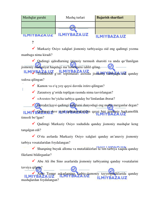  
 
Mashqlar guruhi 
Mashq turlari 
Bajarish shartlari 
 
 
 
 
 
 
 
? 
 Markaziy Osiyo xalqlari jismoniy tarbiyasiga oid eng qadimgi yozma 
manbaga nima kiradi? 
 Qadimgi ajdodlarning ijtimoiy turmush sharoiti va unda qo‘llanilgan 
jismoniy madaniyat haqidagi ma’lumotlarni tahlil qiling.  
 Teshiktosh g‘ori topilmalari asosida jismoniy tarbiyaga oid qanday 
xulosa qilingan? 
 Kamon va o‘q yoy qaysi davrda ixtiro qilingan? 
 Zarautsoy g‘orida topilgan rasmda nima tasvirlangan? 
 «Avesto» bo‘yicha tarbiya qanday bo‘limlardan iborat? 
 Gerodot kaysi qadimgi xalqlarni dunyodagi eng mohir merganlar degan? 
 Qadimgi davr ayol qahramonlaridan qaysi biri jismoniy barkamollik 
timsoli bo‘lgan? 
 Qadimgi Markaziy Osiyo xududida qanday jismoniy mashqlar keng 
tarqalgan edi?  
 O‘rta asrlarda Markaziy Osiyo xalqlari qanday an’anaviy jismoniy 
tarbiya vosatalaridan foydalangan? 
 Sharqning buyuk alloma va mutafakkirlari ta’lim tarbiya xaqida qanday 
fikrlarni bildirganlar? 
 Abu Ali ibn Sino asarlarida jismoniy tarbiyaning qanday vosatalarini 
tavsiya qilgan? 
 Amir Temur askarlarning xarbiy-jismoniy tayyorgarliklarida qanday 
mashqlardan foydalangan? 
 
