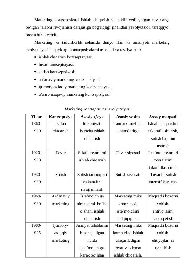 Marketing kontseptsiyasi ishlab chiqarish va taklif yetilayotgan tovarlarga
bo’lgan talabni rivojlanish darajasiga bog’liqligi jihatidan yevolyutsion taraqqiyot
bosqichini kechdi.
Marketing  va  tadbirkorlik  sohasida  dunyo  ilmi  va  amaliyoti  marketing
evolyutsiyasida quyidagi kontseptsiyalarni asosladi va tavsiya etdi:
 ishlab chiqarish kontseptsiyasi;
 tovar kontseptsiyasi;
 sotish kontseptsiyasi;
 an’anaviy marketing kontseptsiyasi;
 ijtimoiy-axloqiy marketing kontseptsiyasi;
 o’zaro aloqaviy marketing kontseptsiyasi.
Marketing kontseptsiyasi evolyutsiyasi
Yillar
Kontseptsiya
Asosiy g’oya
Asosiy vosita
Asosiy maqsadi
1860-
1920
Ishlab
chiqarish
Imkoniyati
boricha ishlab
chiqarish
Tannarx, mehnat
unumdorligi
Ishlab chiqarishni
takomillashtirish,
sotish hajmini
ustirish
1920-
1930
Tovar
Sifatli tovarlarni
ishlab chiqarish
Tovar siyosati
Iste’mol tovarlari
xossalarini
takomillashtirish
1930-
1950
Sotish
Sotish tarmoqlari
va kanalini
rivojlantirish
Sotish siyosati
Tovarlar sotish
intensifikatsiyasi
1960-
1980
An’anaviy
marketing
Iste’molchiga
nima kerak bo’lsa
o’shani ishlab
chiqarish
Marketing miks
kompleksi,
iste’molchini
tadqiq qilish
Maqsadli bozorni
xohish-
ehtiyojlarini
tadqiq etish
1980-
1995
Ijtimoiy-
axloqiy
marketing
Jamiyat talablarini
hisobga olgan
holda
iste’molchiga
kerak bo’lgan
Marketing miks
kompleksi, ishlab
chiqariladigan
tovar va xizmat
ishlab chiqarish,
Maqsadli bozorni
xohish-
ehtiyojlari-ni
qondirish
