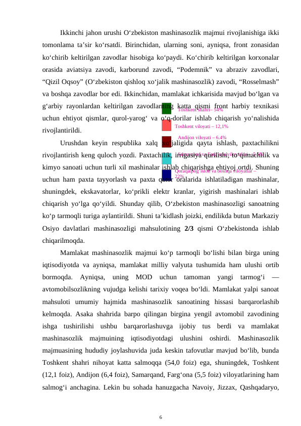 Тоshkent viloyati – 12,1%
Qoraqalpog’iston va boshqa viloyatlar – 
22%
Тоshkent shahri– 54%
Аndijon viloyati – 6.4%
Samarqand va Farg’ona viloyatlari – 5,5%
Ikkinchi jahon urushi O‘zbekiston mashinasozlik majmui rivojlanishiga ikki
tomonlama ta’sir ko‘rsatdi. Birinchidan, ularning soni, ayniqsa, front zonasidan
ko‘chirib keltirilgan zavodlar hisobiga ko‘paydi. Ko‘chirib keltirilgan korxonalar
orasida aviatsiya zavodi, karborund zavodi, “Podemnik” va abraziv zavodlari,
“Qizil Oqsoy” (O‘zbekiston qishloq xo‘jalik mashinasozlik) zavodi, “Rosselmash”
va boshqa zavodlar bor edi. Ikkinchidan, mamlakat ichkarisida mavjud bo‘lgan va
g‘arbiy rayonlardan keltirilgan zavodlarning katta qismi front harbiy texnikasi
uchun ehtiyot qismlar, qurol-yarog‘ va o‘q-dorilar ishlab chiqarish yo‘nalishida
rivojlantirildi.
Urushdan  keyin  respublika  xalq  xo‘jaligida  qayta  ishlash,  paxtachilikni
rivojlantirish keng quloch yozdi. Paxtachilik, irrigasiya qurilishi, to‘qimachilik va
kimyo sanoati uchun turli xil mashinalar ishlab chiqarishga ehtiyoj ortdi. Shuning
uchun ham paxta tayyorlash va paxta qator oralarida ishlatiladigan mashinalar,
shuningdek,  ekskavatorlar,  ko‘prikli  elektr  kranlar,  yigirish  mashinalari  ishlab
chiqarish yo‘lga qo‘yildi. Shunday qilib, O‘zbekiston mashinasozligi sanoatning
ko‘p tarmoqli turiga aylantirildi. Shuni ta’kidlash joizki, endilikda butun Markaziy
Osiyo  davlatlari  mashinasozligi  mahsulotining  2/3 qismi  O‘zbekistonda  ishlab
chiqarilmoqda.
Mamlakat mashinasozlik majmui ko‘p tarmoqli bo‘lishi bilan birga uning
iqtisodiyotda va ayniqsa, mamlakat milliy valyuta tushumida ham ulushi ortib
bormoqda.  Ayniqsa,  uning  MOD  uchun  tamoman  yangi  tarmog‘i  —
avtomobilsozlikning vujudga kelishi tarixiy voqea bo‘ldi. Mamlakat yalpi sanoat
mahsuloti  umumiy  hajmida  mashinasozlik  sanoatining  hissasi  barqarorlashib
kelmoqda. Asaka shahrida barpo qilingan birgina yengil avtomobil zavodining
ishga  tushirilishi  ushbu  barqarorlashuvga  ijobiy  tus  berdi  va  mamlakat
mashinasozlik  majmuining  iqtisodiyotdagi  ulushini  oshirdi.  Mashinasozlik
majmuasining hududiy joylashuvida juda keskin tafovutlar mavjud bo‘lib, bunda
Toshkent shahri nihoyat katta salmoqqa (54,0 foiz) ega, shuningdek, Toshkent
(12,1 foiz), Andijon (6,4 foiz), Samarqand, Farg‘ona (5,5 foiz) viloyatlarining ham
salmog‘i anchagina. Lekin bu sohada hanuzgacha Navoiy, Jizzax, Qashqadaryo,
6
