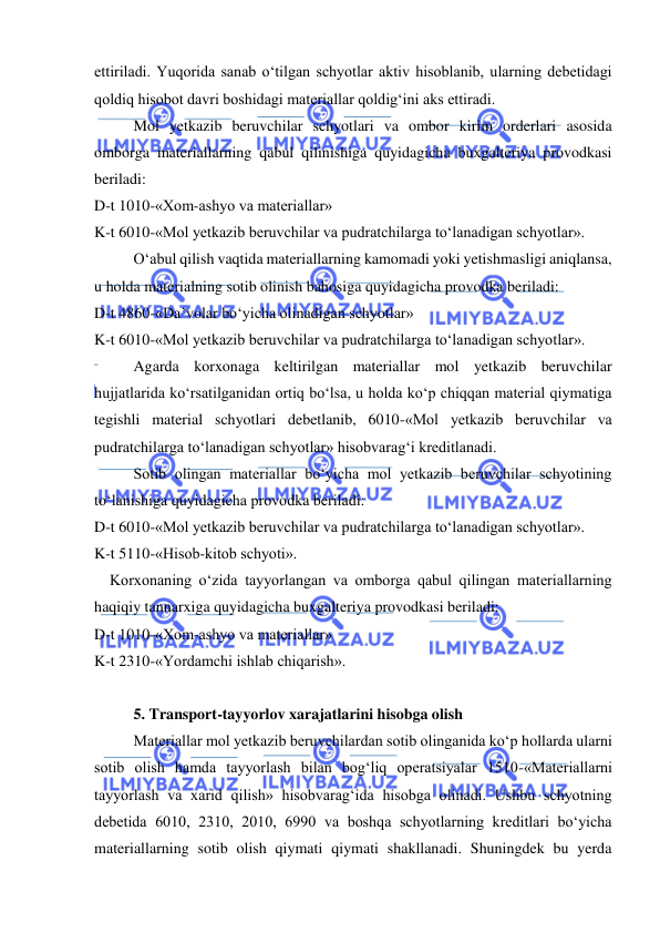  
 
ettiriladi. Yuqorida sanab o‘tilgan schyotlar aktiv hisoblanib, ularning debetidagi 
qoldiq hisobot davri boshidagi materiallar qoldig‘ini aks ettiradi. 
Mol yetkazib beruvchilar schyotlari va ombor kirim orderlari asosida 
omborga materiallarning qabul qilinishiga quyidagicha buxgalteriya provodkasi 
beriladi: 
D-t 1010-«Xom-ashyo va materiallar» 
K-t 6010-«Mol yetkazib beruvchilar va pudratchilarga to‘lanadigan schyotlar». 
O‘abul qilish vaqtida materiallarning kamomadi yoki yetishmasligi aniqlansa, 
u holda materialning sotib olinish bahosiga quyidagicha provodka beriladi: 
D-t 4860-«Da’volar bo‘yicha olinadigan schyotlar»  
K-t 6010-«Mol yetkazib beruvchilar va pudratchilarga to‘lanadigan schyotlar». 
Agarda korxonaga keltirilgan materiallar mol yetkazib beruvchilar 
hujjatlarida ko‘rsatilganidan ortiq bo‘lsa, u holda ko‘p chiqqan material qiymatiga 
tegishli material schyotlari debetlanib, 6010-«Mol yetkazib beruvchilar va 
pudratchilarga to‘lanadigan schyotlar» hisobvarag‘i kreditlanadi. 
Sotib olingan materiallar bo‘yicha mol yetkazib beruvchilar schyotining 
to‘lanishiga quyidagicha provodka beriladi: 
D-t 6010-«Mol yetkazib beruvchilar va pudratchilarga to‘lanadigan schyotlar». 
K-t 5110-«Hisob-kitob schyoti». 
    Korxonaning o‘zida tayyorlangan va omborga qabul qilingan materiallarning 
haqiqiy tannarxiga quyidagicha buxgalteriya provodkasi beriladi: 
D-t 1010-«Xom-ashyo va materiallar» 
K-t 2310-«Yordamchi ishlab chiqarish». 
 
5. Transport-tayyorlov xarajatlarini hisobga olish 
Materiallar mol yetkazib beruvchilardan sotib olinganida ko‘p hollarda ularni 
sotib olish hamda tayyorlash bilan bog‘liq operatsiyalar 1510-«Materiallarni 
tayyorlash va xarid qilish» hisobvarag‘ida hisobga olinadi. Ushbu schyotning 
debetida 6010, 2310, 2010, 6990 va boshqa schyotlarning kreditlari bo‘yicha 
materiallarning sotib olish qiymati qiymati shakllanadi. Shuningdek bu yerda 
