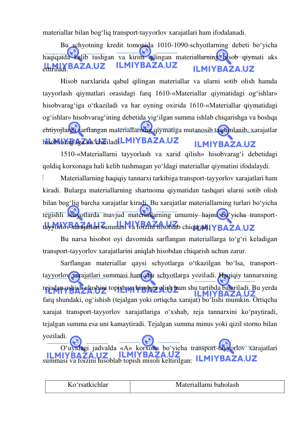  
 
materiallar bilan bog‘liq transport-tayyorlov xarajatlari ham ifodalanadi. 
Bu schyotning kredit tomonida 1010-1090-schyotlarning debeti bo‘yicha 
haqiqatda kelib tushgan va kirim qilingan materiallarning hisob qiymati aks 
ettiriladi. 
Hisob narxlarida qabul qilingan materiallar va ularni sotib olish hamda 
tayyorlash qiymatlari orasidagi farq 1610-«Materiallar qiymatidagi og‘ishlar» 
hisobvarag‘iga o‘tkaziladi va har oyning oxirida 1610-«Materiallar qiymatidagi 
og‘ishlar» hisobvarag‘ining debetida yig‘ilgan summa ishlab chiqarishga va boshqa 
ehtiyojlarga sarflangan materiallarning qiymatiga mutanosib taqsimlanib, xarajatlar 
hisobvarag‘iga ko‘chiriladi. 
1510-«Materiallarni tayyorlash va xarid qilish» hisobvarag‘i debetidagi 
qoldiq korxonaga hali kelib tushmagan yo‘ldagi materiallar qiymatini ifodalaydi.  
Materiallarning haqiqiy tannarxi tarkibiga transport-tayyorlov xarajatlari ham 
kiradi. Bularga materiallarning shartnoma qiymatidan tashqari ularni sotib olish 
bilan bog‘liq barcha xarajatlar kiradi. Bu xarajatlar materiallarning turlari bo‘yicha 
tegishli schyotlarda mavjud materiallarning umumiy hajmi bo‘yicha transport-
tayyorlov xarajatlari summasi va foizini hisoblab chiqaradi. 
Bu narsa hisobot oyi davomida sarflangan materiallarga to‘g‘ri keladigan 
transport-tayyorlov xarajatlarini aniqlab hisobdan chiqarish uchun zarur. 
Sarflangan materiallar qaysi schyotlarga o‘tkazilgan bo‘lsa, transport-
tayyorlov xarajatlari summasi ham shu schyotlarga yoziladi. Haqiqiy tannarxning 
rejadan oshish ulushini topish va hisobga olish ham shu tartibda bajariladi. Bu yerda 
farq shundaki, og‘ishish (tejalgan yoki ortiqcha xarajat) bo‘lishi mumkin. Ortiqcha 
xarajat transport-tayyorlov xarajatlariga o‘xshab, reja tannarxini ko‘paytiradi, 
tejalgan summa esa uni kamaytiradi. Tejalgan summa minus yoki qizil storno bilan 
yoziladi.  
O‘uyidagi jadvalda «A» korxona bo‘yicha transport-tayyorlov xarajatlari 
summasi va foizini hisoblab topish misoli keltirilgan: 
 
Ko‘rsatkichlar 
Materiallarni baholash 
